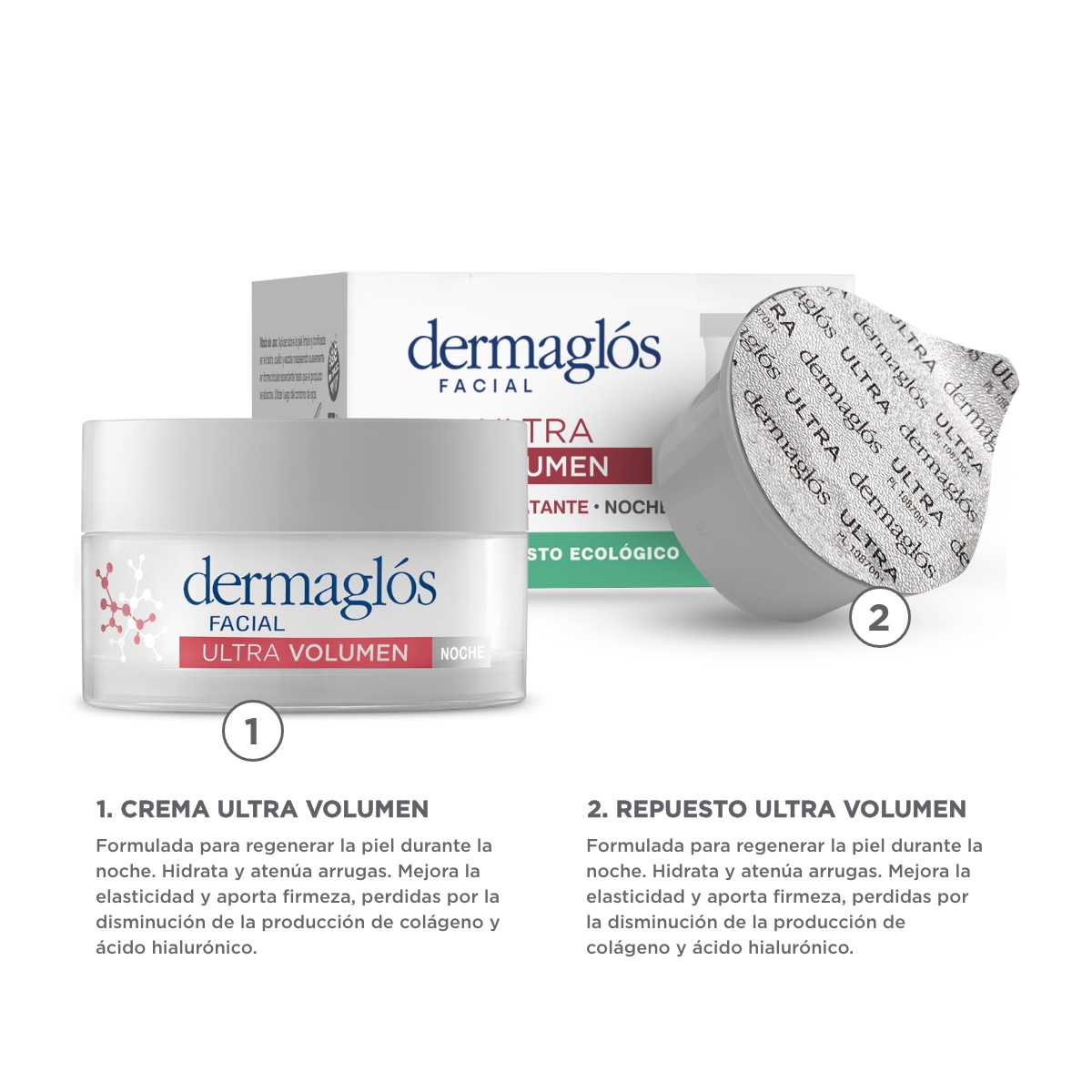 Kit Facial Dermagl&oacute;s Crema Ultra Volumen + Repuesto 50 g