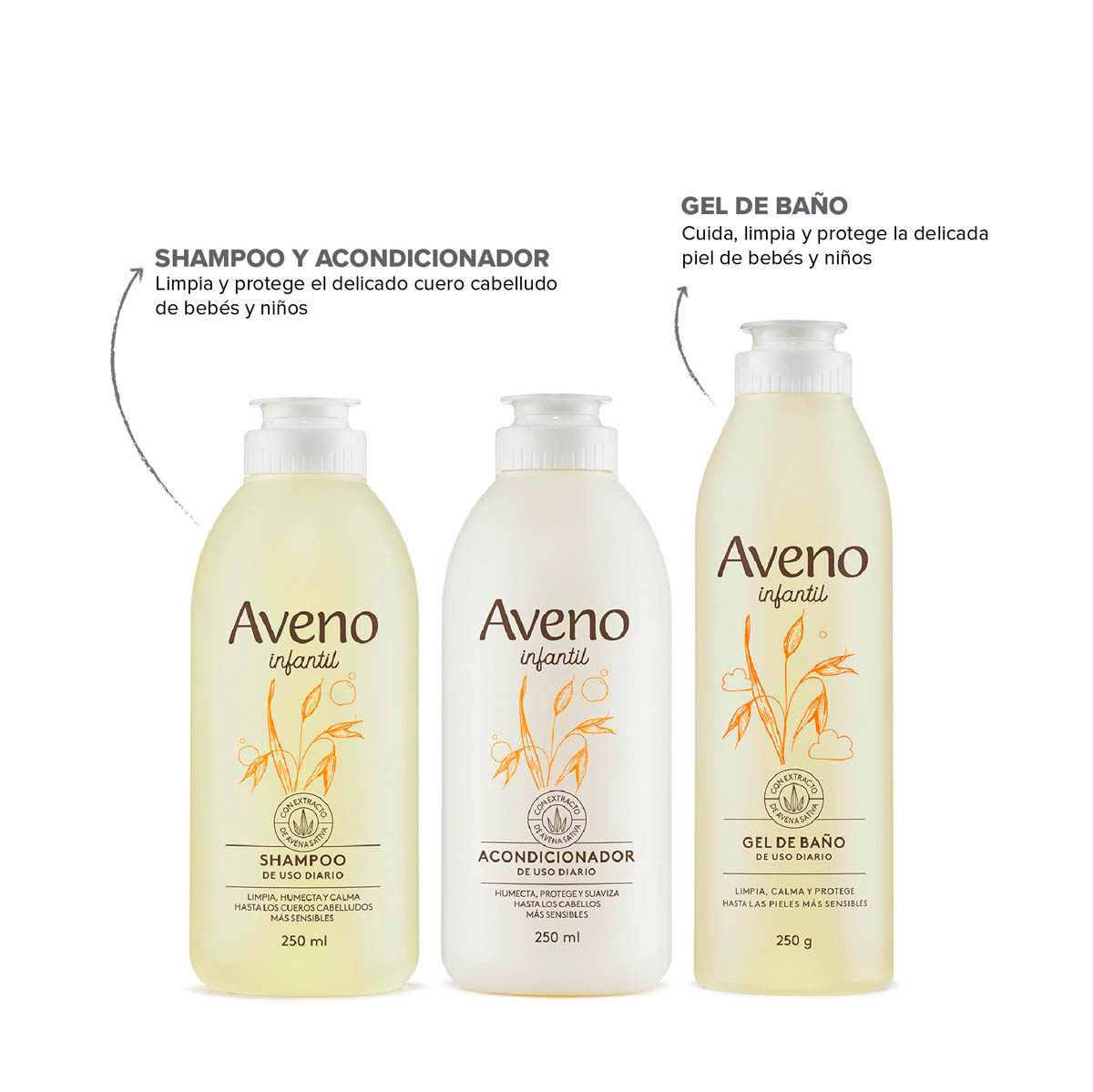 Kit Ba&ntilde;o Bebes y Ni&ntilde;os Completo Aveno Gel Limpieza y Capilar