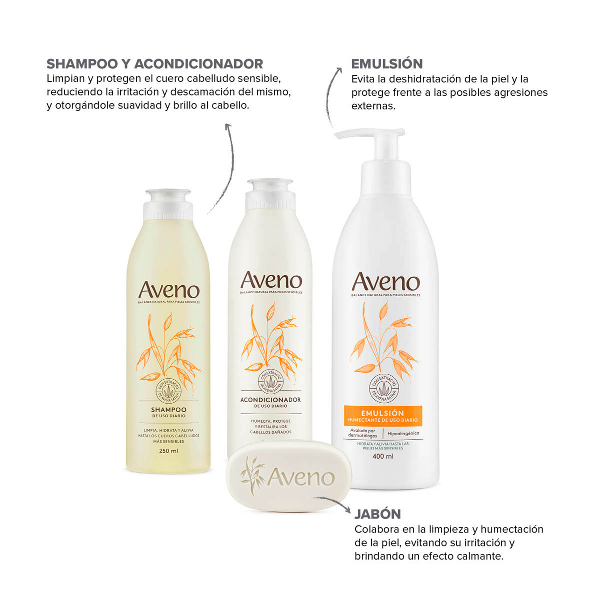 Kit Cuidado Corporal Completo Aveno Piel Sensible image number 1