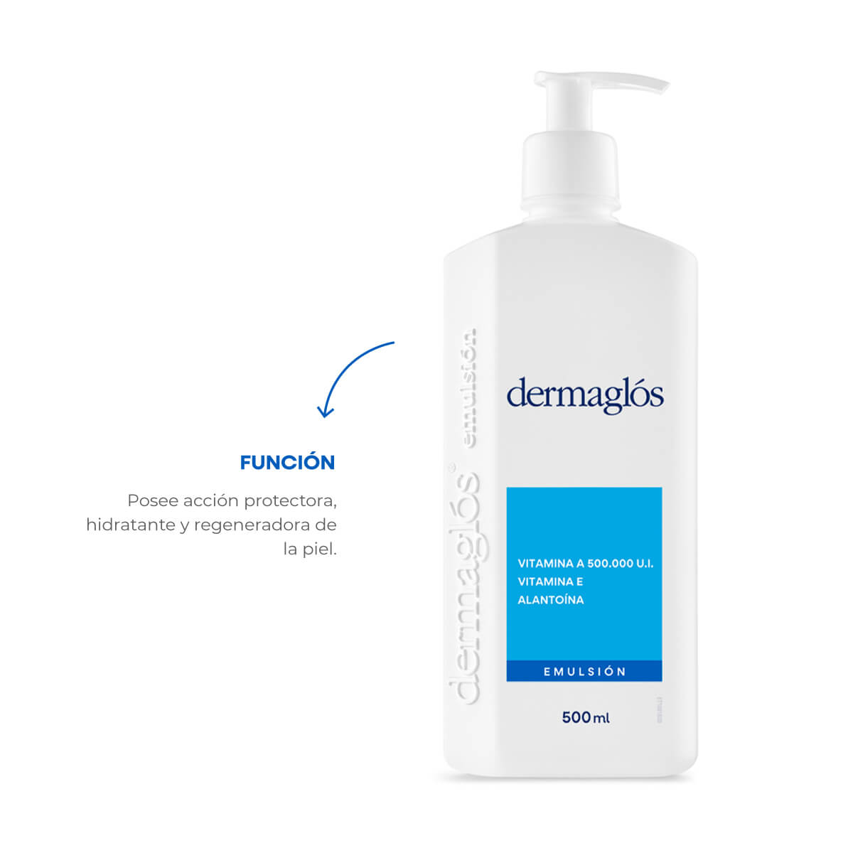 Dermaglós Terapéutica Emulsión 500 ml image number 3