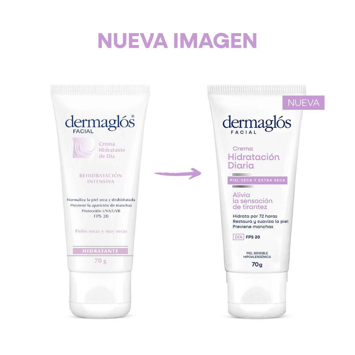 Dermagl&oacute;s Facial Crema Hidrataci&oacute;n Diaria FPS 20 Piel Seca y Extra Seca 70 g