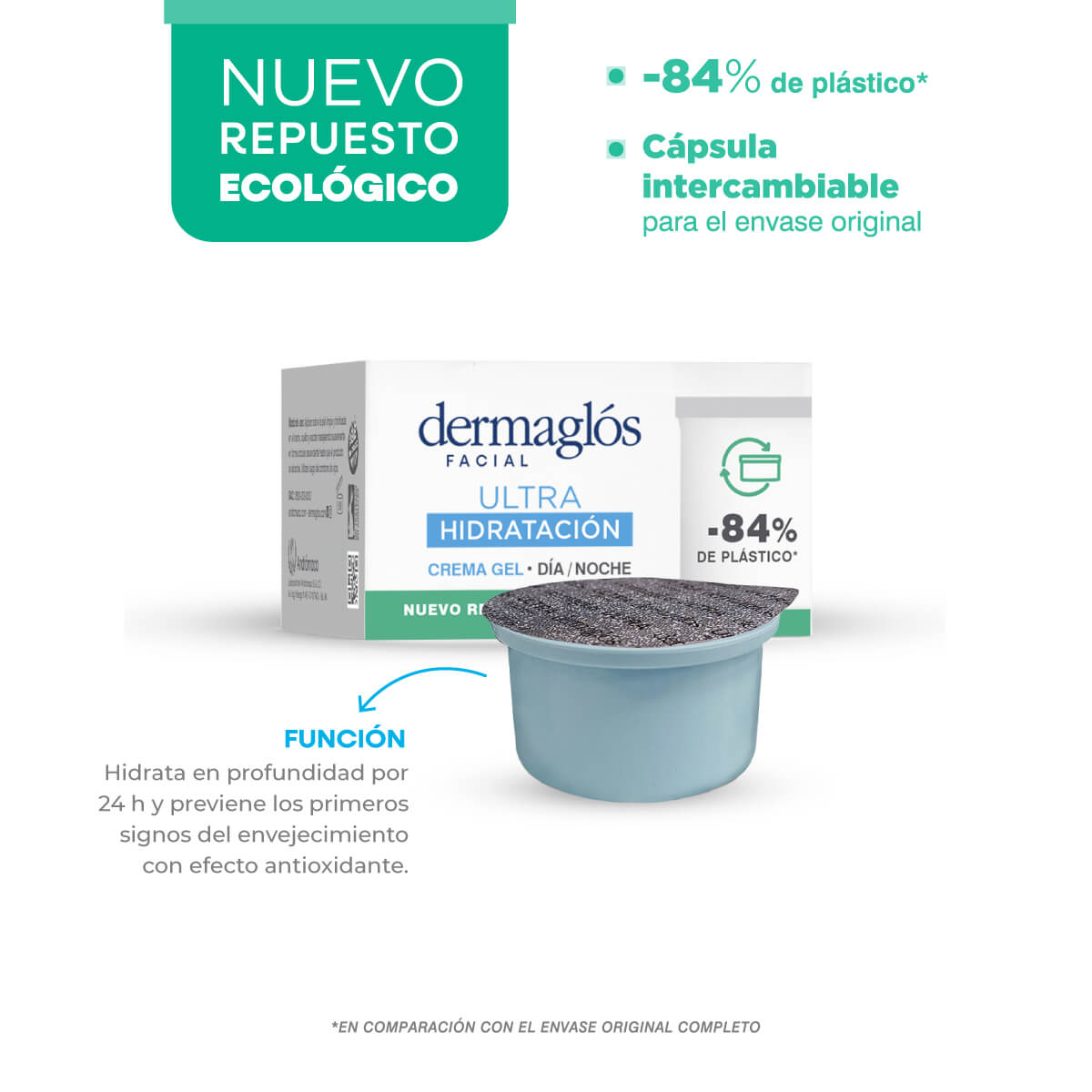 Crema Gel Dermaglós Repuesto Día y Noche Ultra Hidratación 50 g image number 5