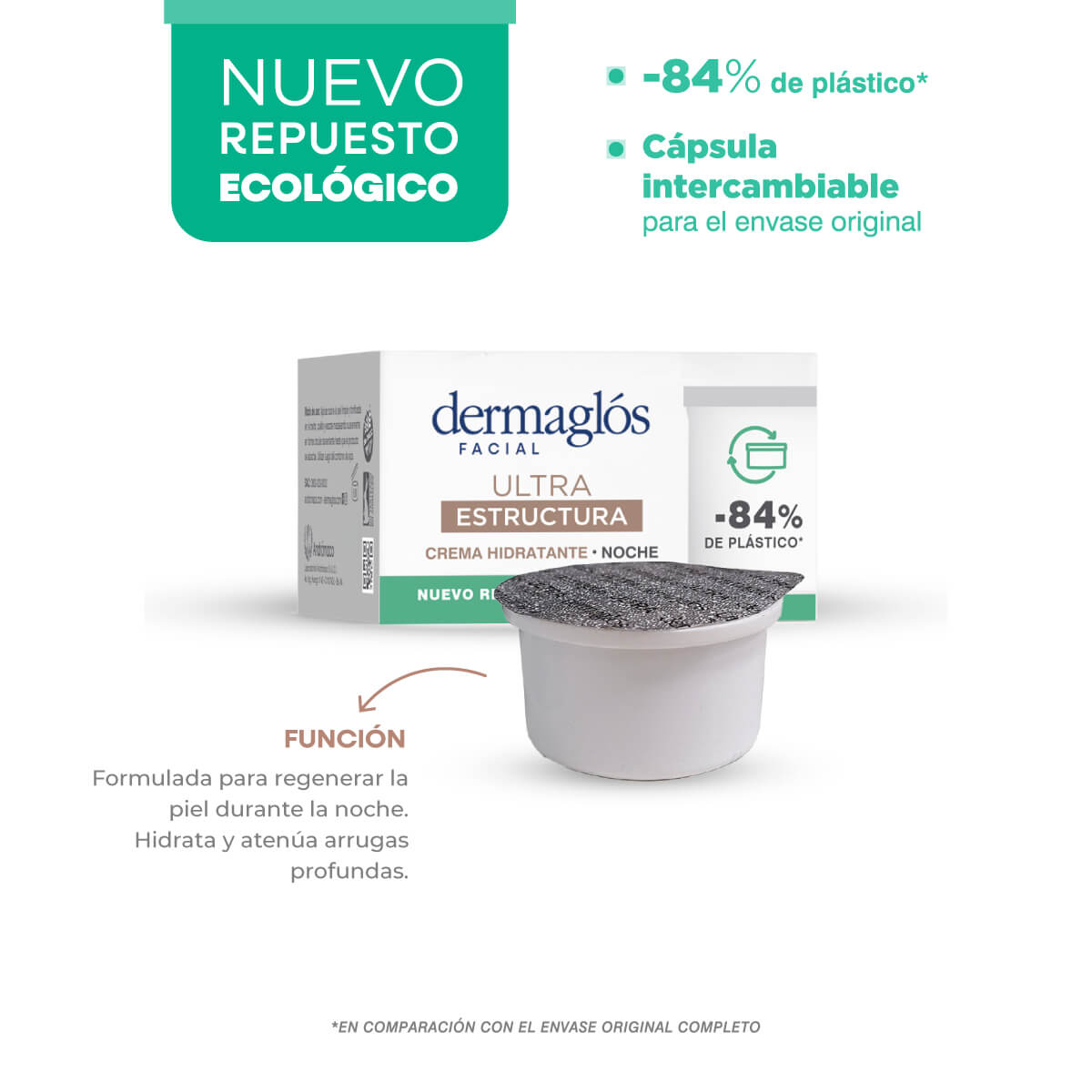 Crema Dermaglós Repuesto Hidratante de Noche Ultra Estructura 50 g image number 5