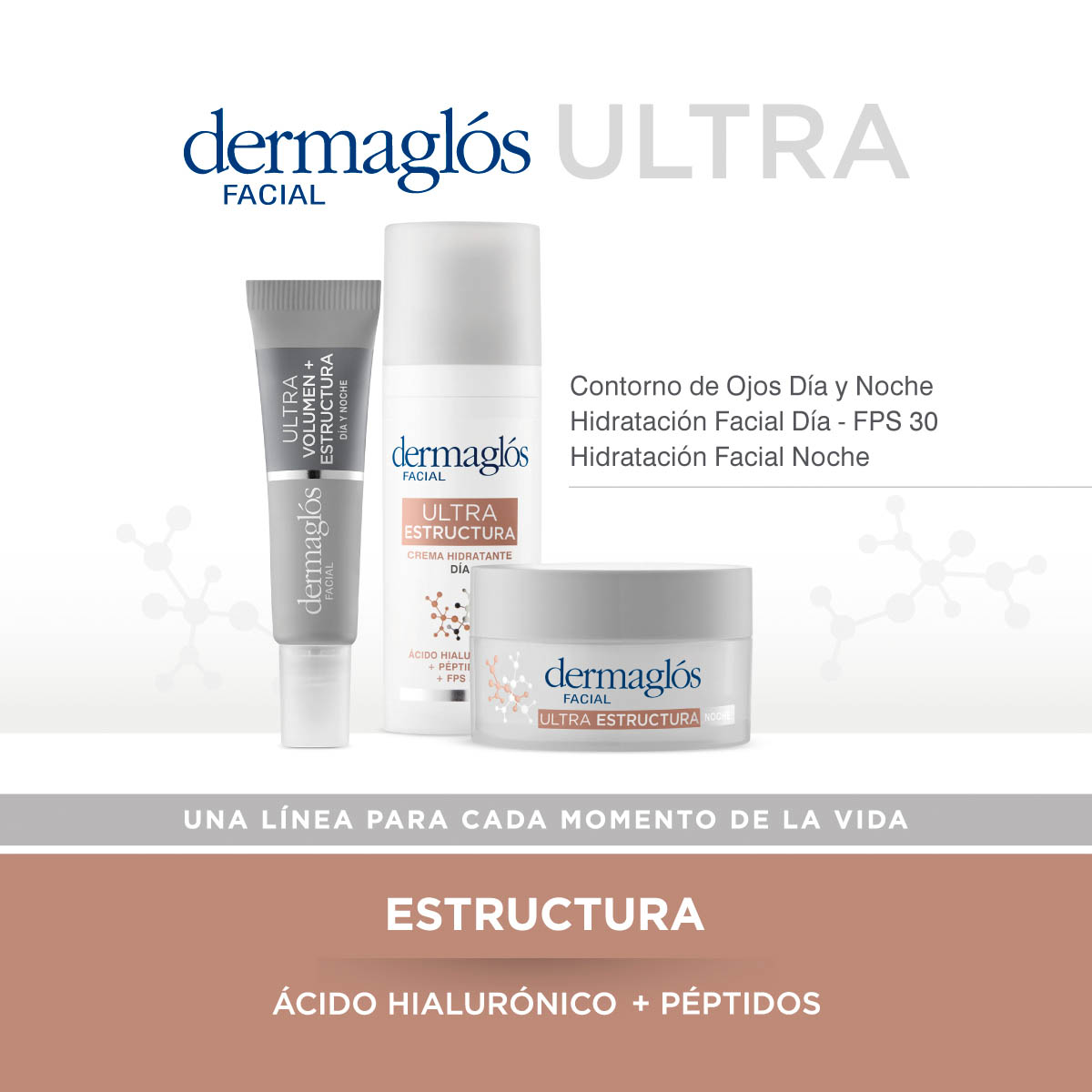 Kit Facial Dermaglós Ultra Estructura Día Noche Ojos  image number 2