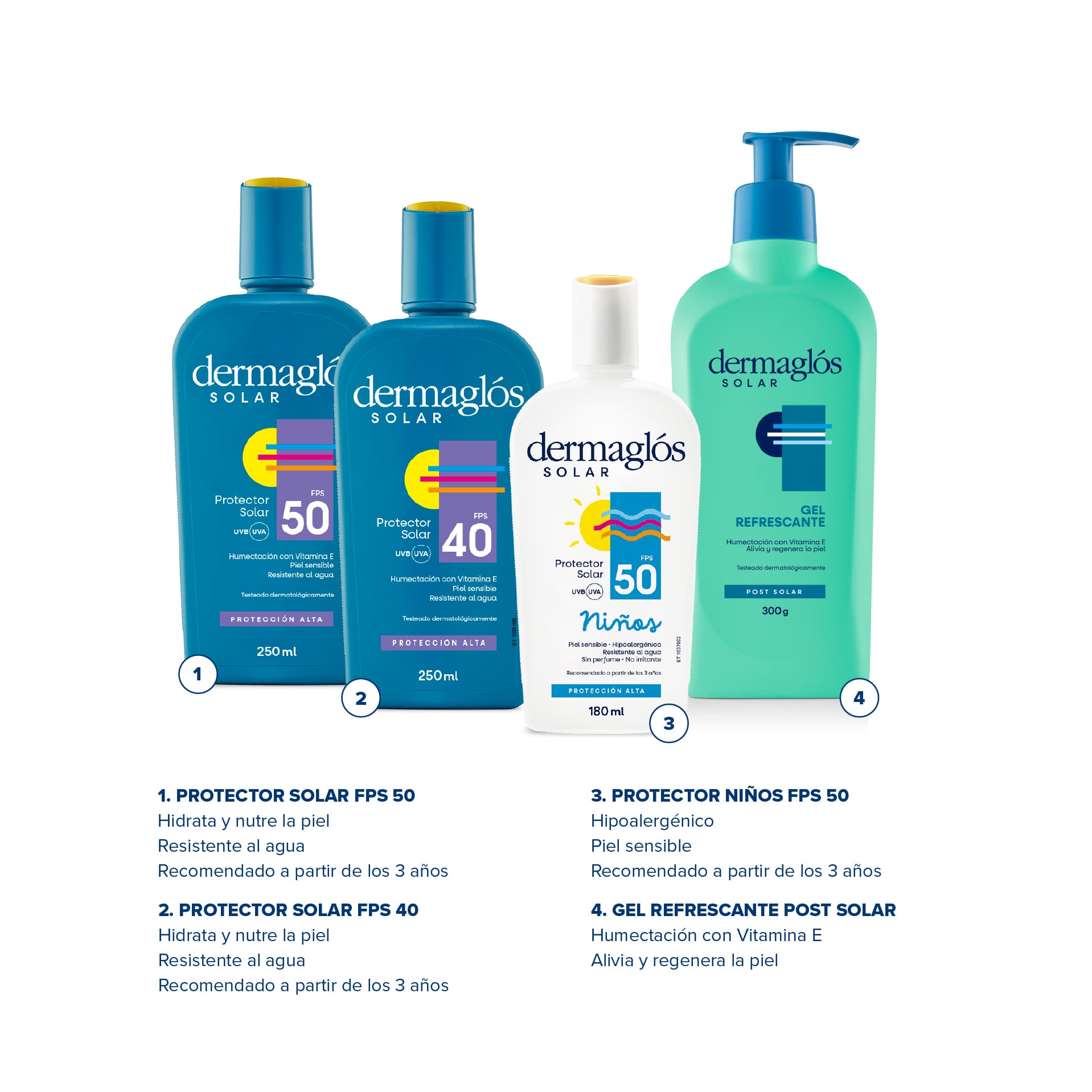 Kit Protector Solar Familiar Dermaglós FPS 40 Y FPS 50 image number 2