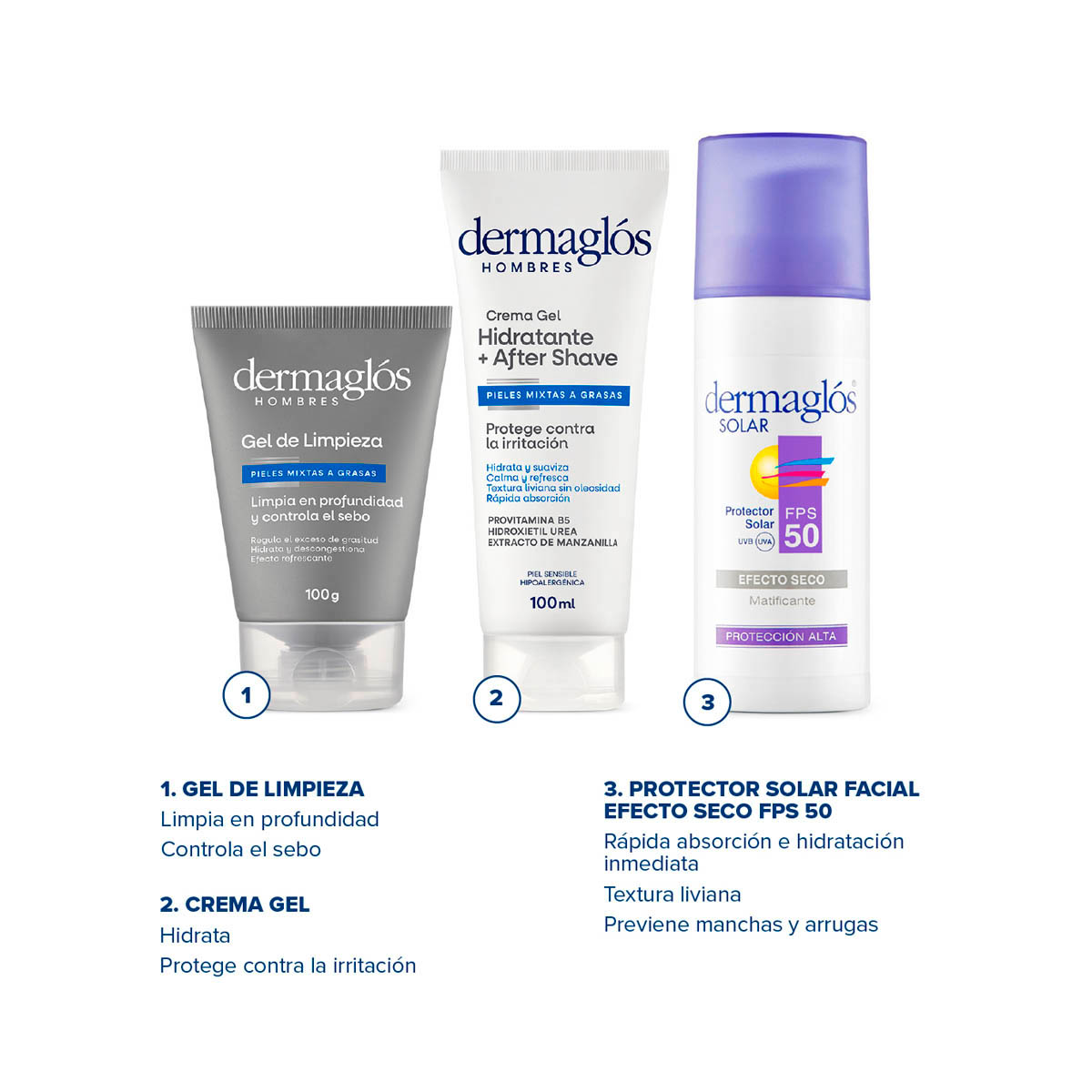 Kit Facial Dermaglós Hombres Rutina Express de Día  image number 1