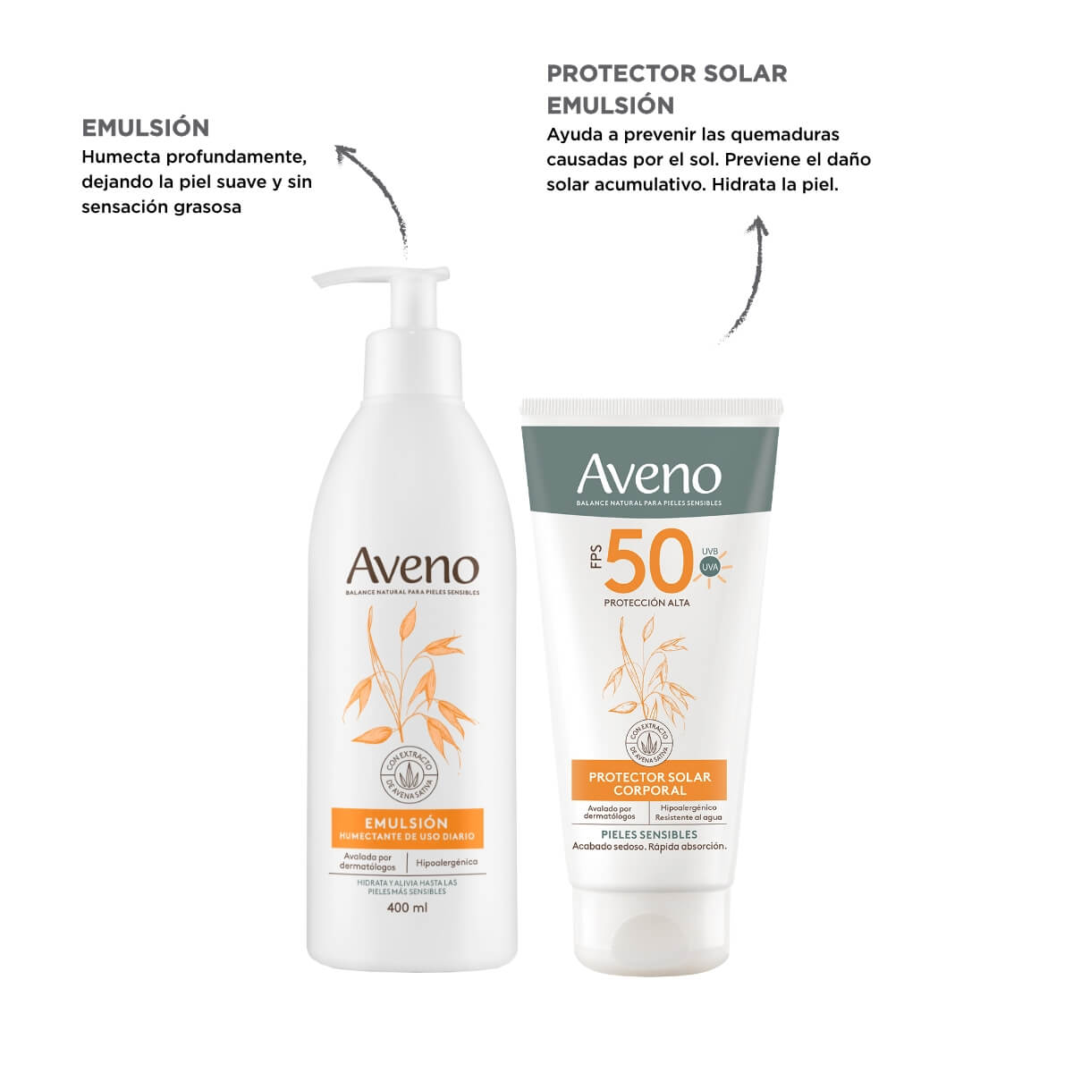 Kit Aveno Hidrataci&oacute;n + Protecci&oacute;n Corporal Emulsi&oacute;n 400ml image number 2