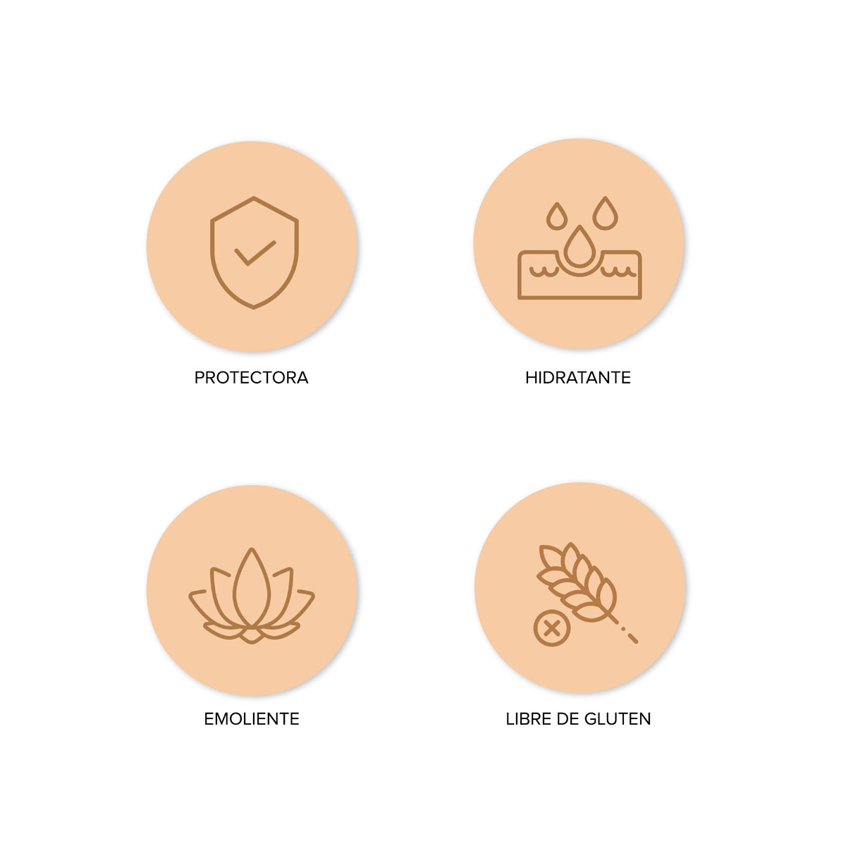 Aveno Emulsi&oacute;n Humectante de Uso Diario 400 ml image number 3