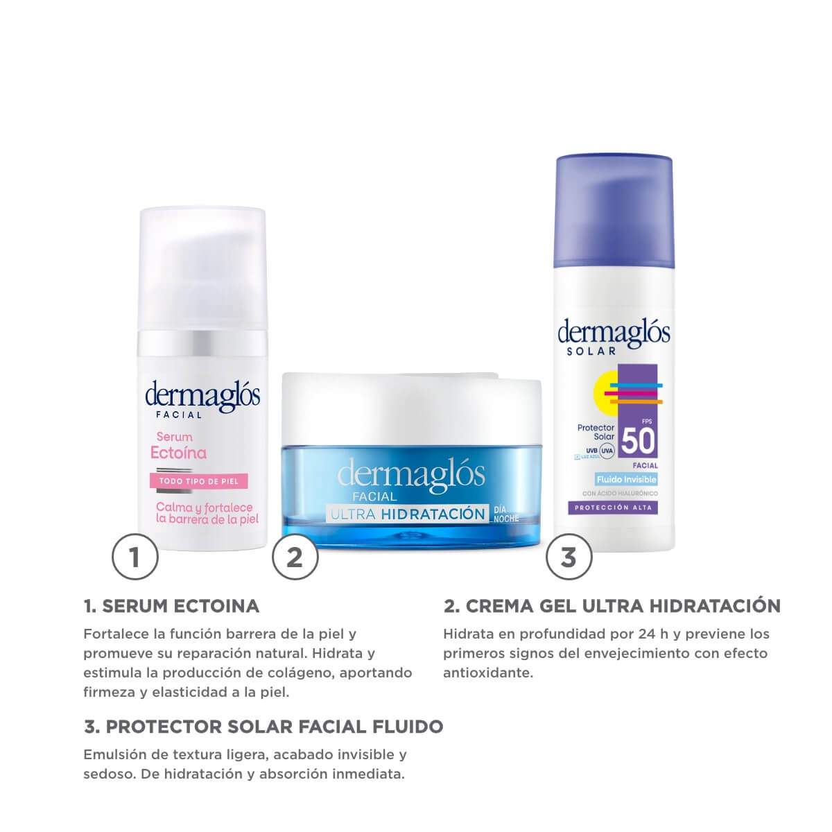 Kit Facial Dermagl&oacute;s Prevenci&oacute;n Anti Edad image number 1