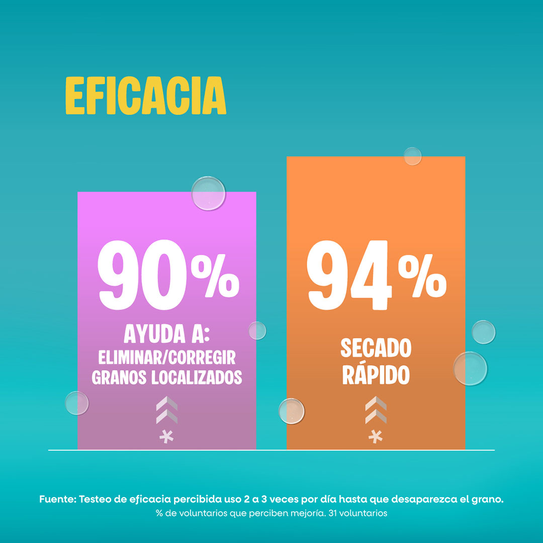 Gel Secante Control Acn&eacute; Dermagl&oacute;s 15 g image number 6