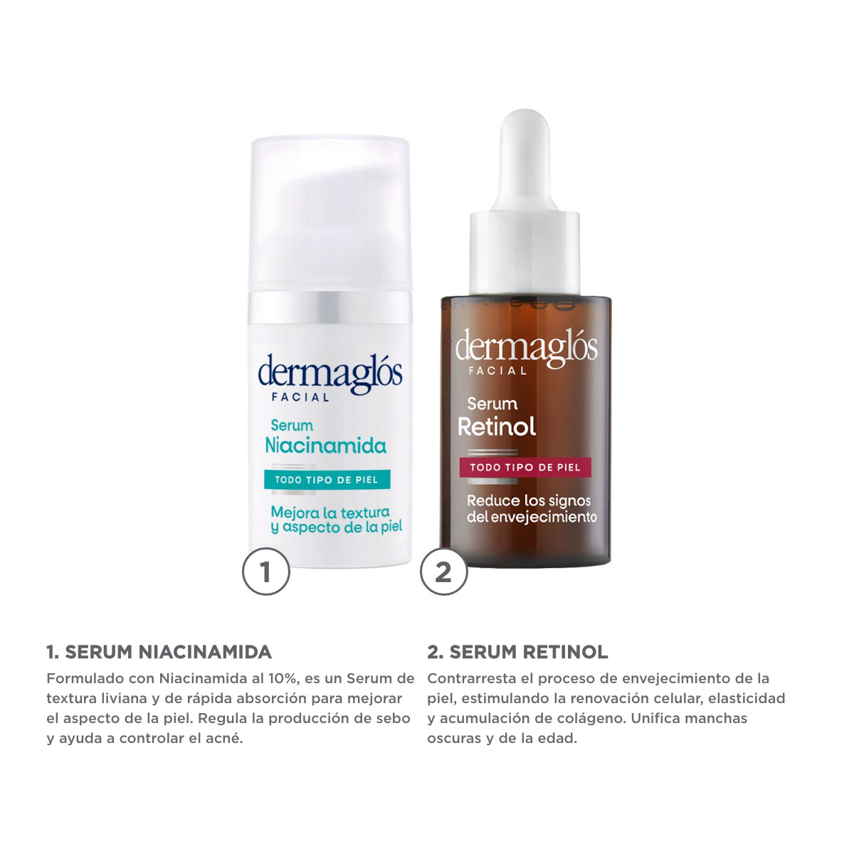 Kit Facial Dermagl&oacute;s Serum Retinol + Serum Niacinamida image number 1