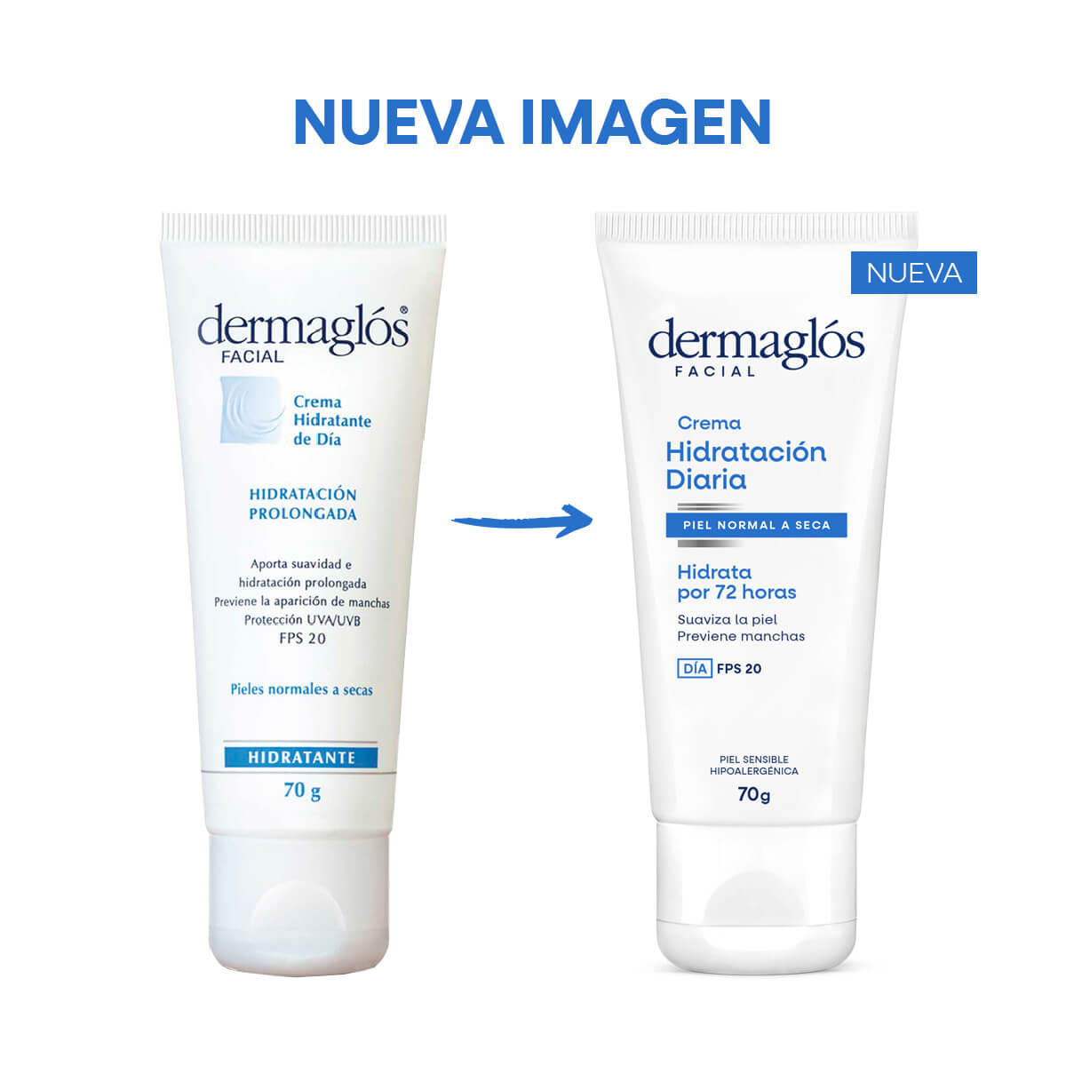 Dermagl&oacute;s Facial Crema Hidrataci&oacute;n Diaria FPS 20 Piel Equilibrada a Seca 70 g