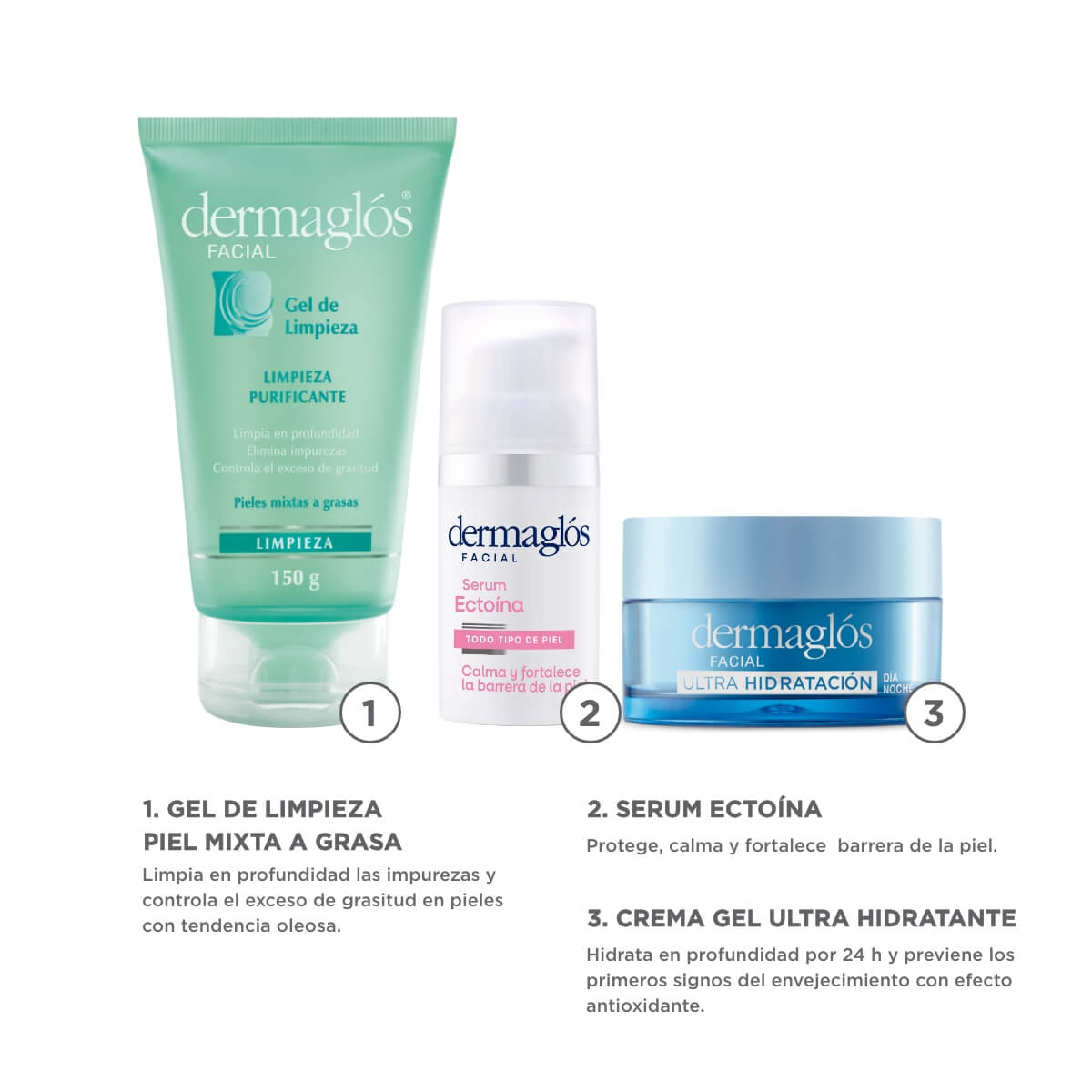 Kit Rutina Dermaglós Limpieza e Hidratación Serum Ectoína