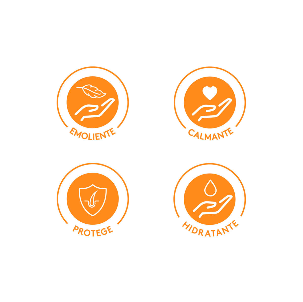 Kit Cuidado Corporal Completo Aveno Piel Sensible image number 3