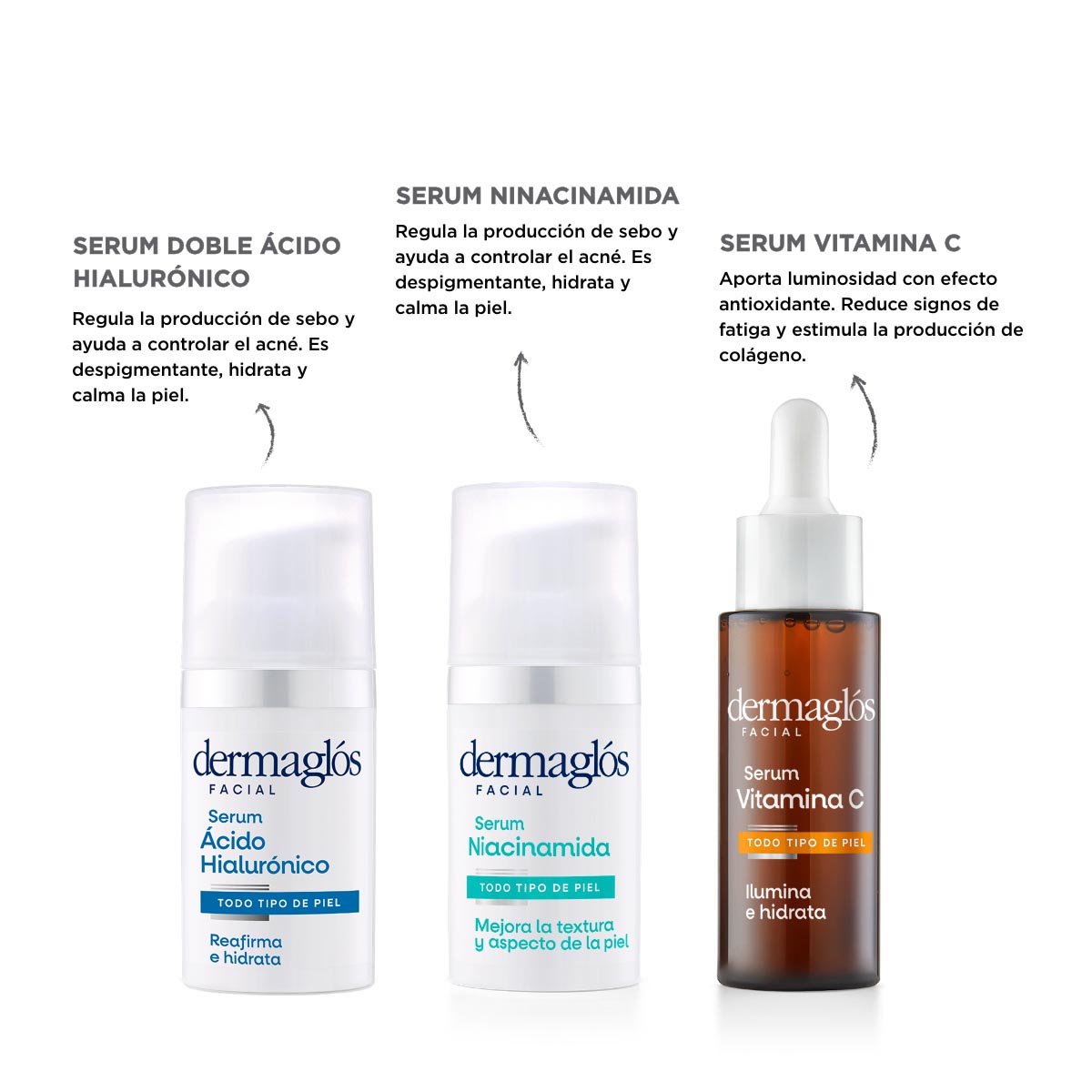Kit Dermagl&oacute;s Serums &Aacute;cido Hialur&oacute;nico + Niacinamida + Vitamina C