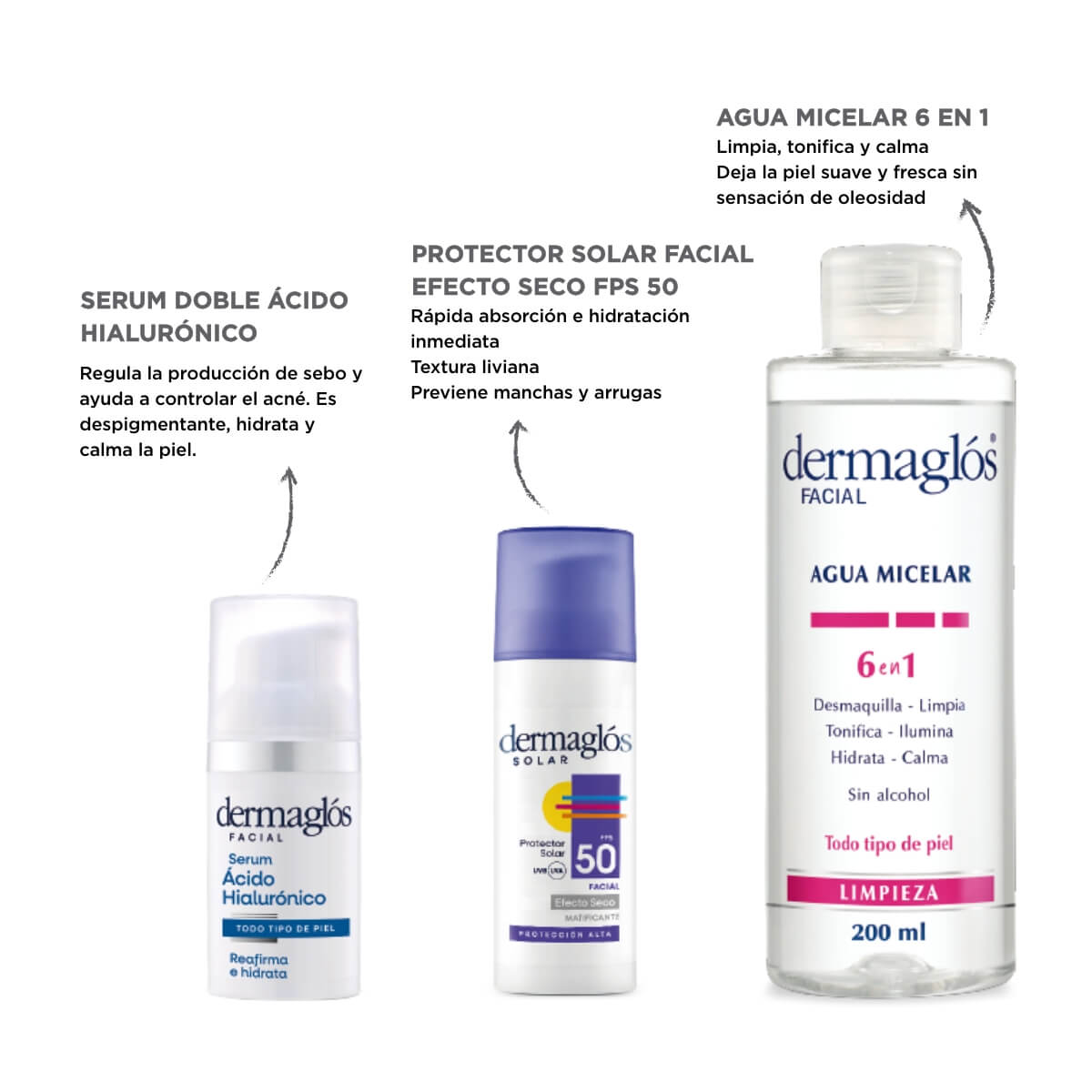 Kit Facial Dermaglós Agua Micelar + Serum + Protector Solar  image number 4