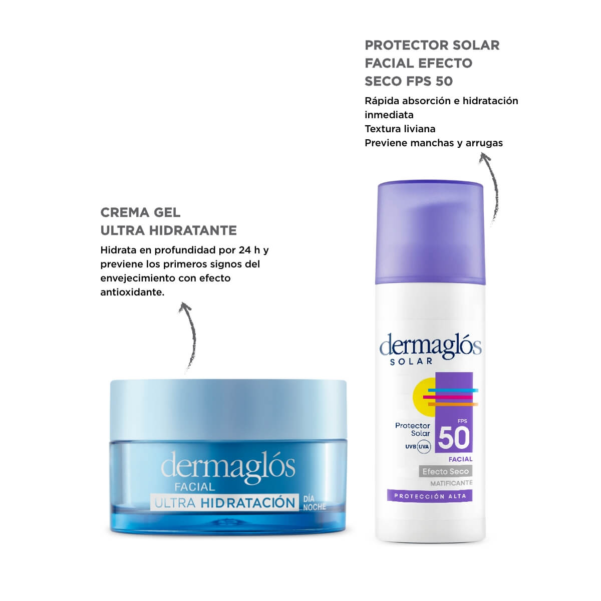 Kit Dermaglós Protector Solar Facial + Crema Gel Ultra Hidratación image number 1