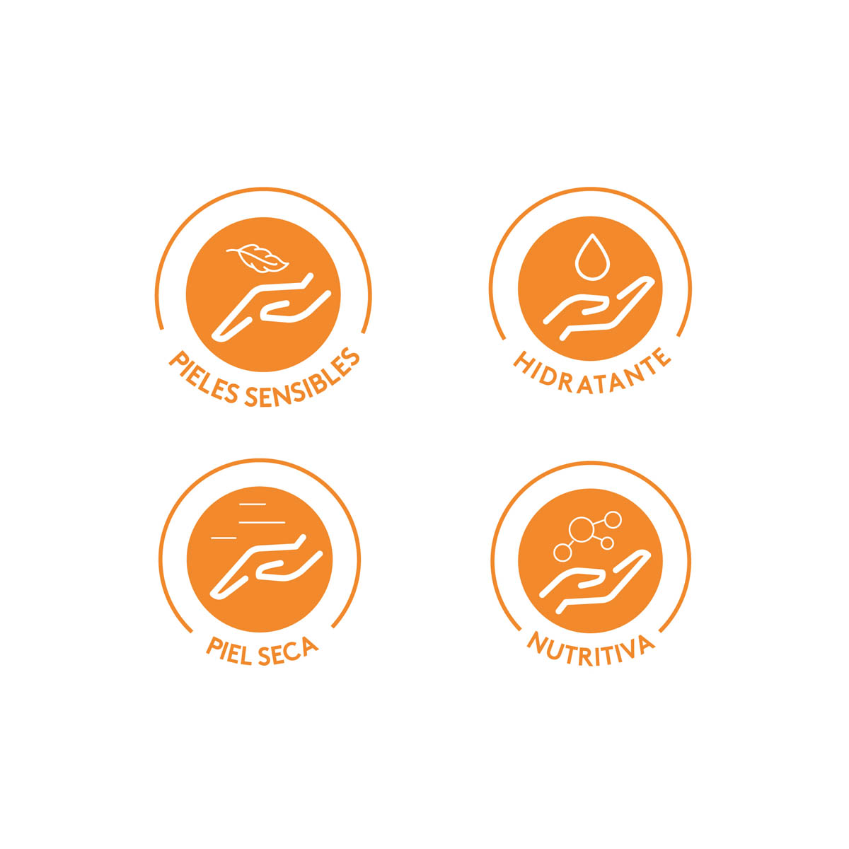 Kit Cuidado Facial Aveno para piel sensible seca image number 3