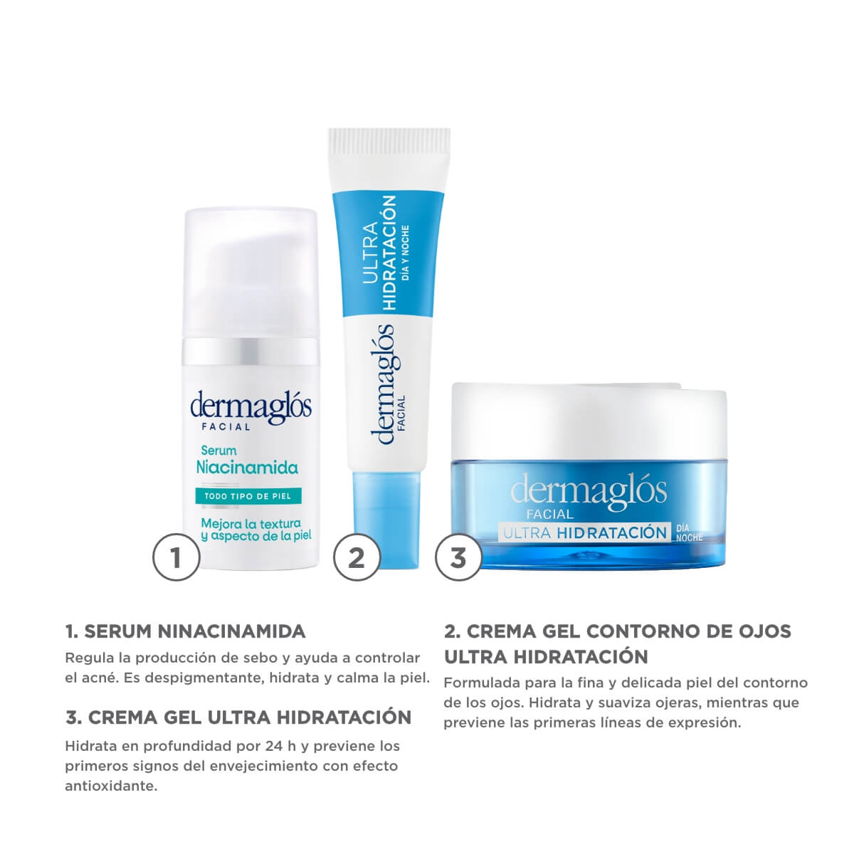 Kit Facial Dermagl&oacute;s Ultra Hidratante + Serum Niacinamida image number 1