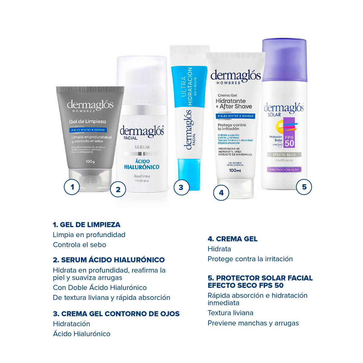 Kit Facial Dermaglós Hombres Rutina Completa image number 1