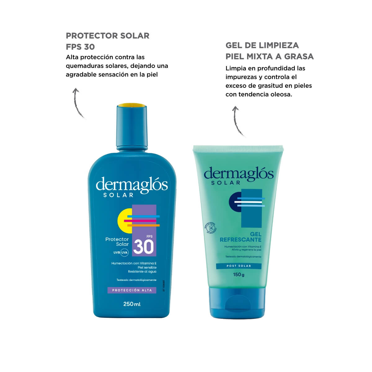 Kit Protector Solar Dermagl&oacute;s Emulsi&oacute;n FPS 30 + Post Solar image number 1