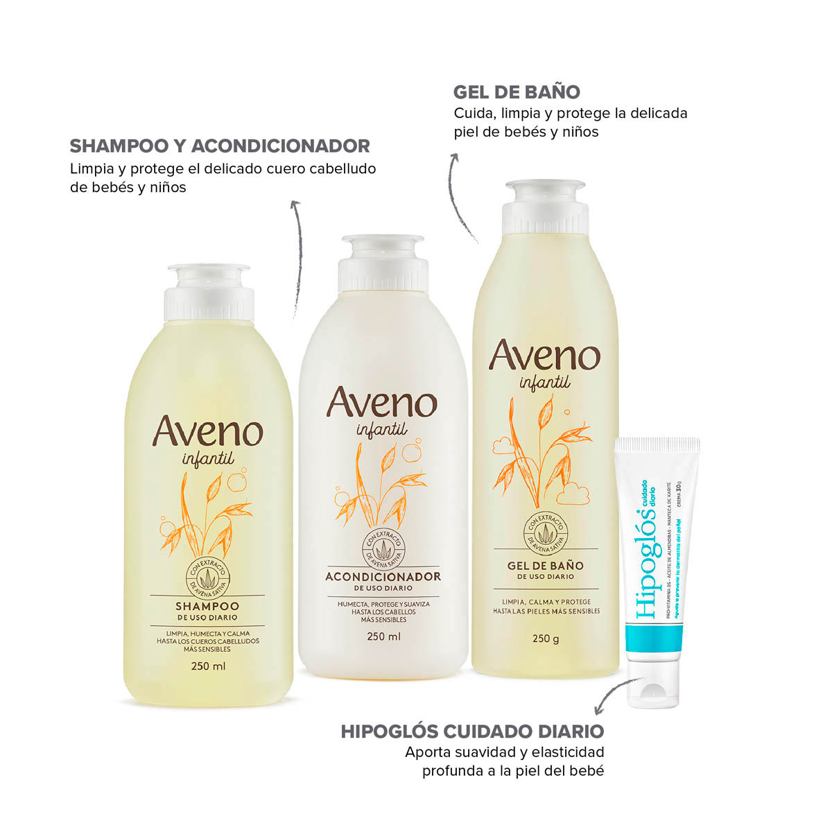 Kit de Ba&ntilde;o Bebes y Ni&ntilde;os Aveno + Hipogl&oacute;s Cuidado Diario 30g