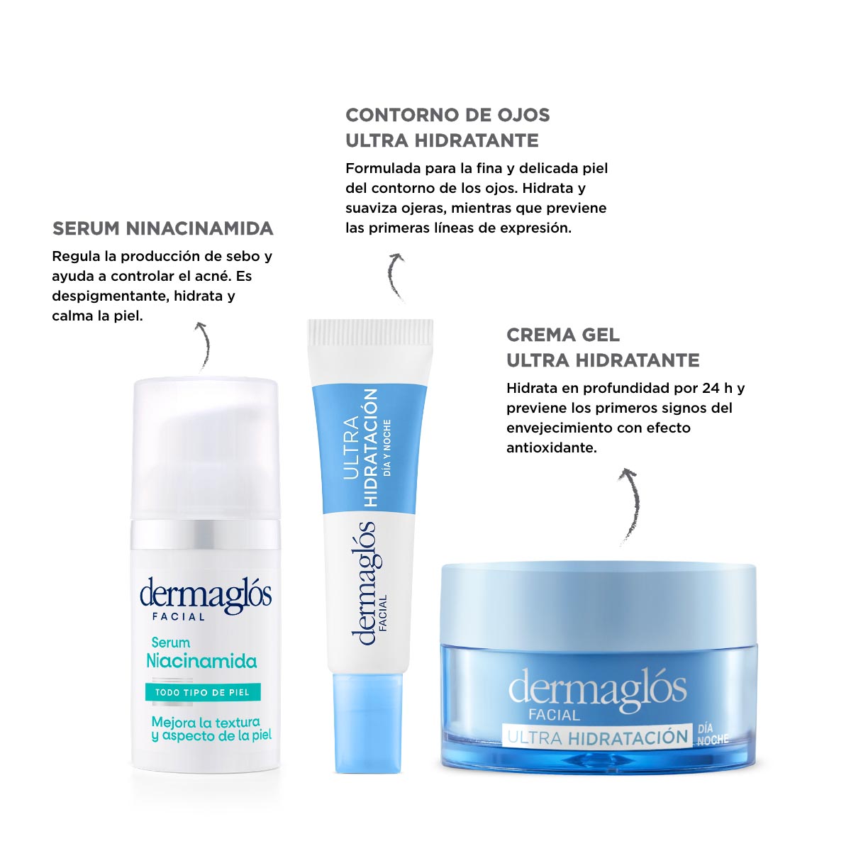 Kit Facial Dermaglós Ultra Hidratante + Serum Niacinamida image number 1