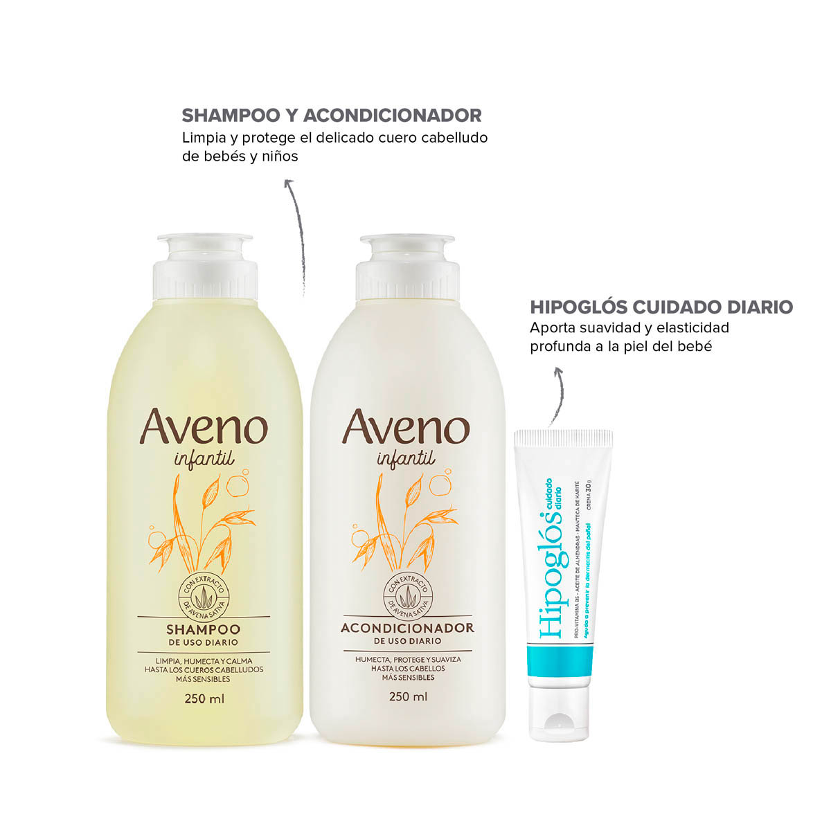 Kit Capilar Beb&eacute;s y Ni&ntilde;os Aveno + Hipogl&oacute;s Cuidado Diario 30 G image number 1