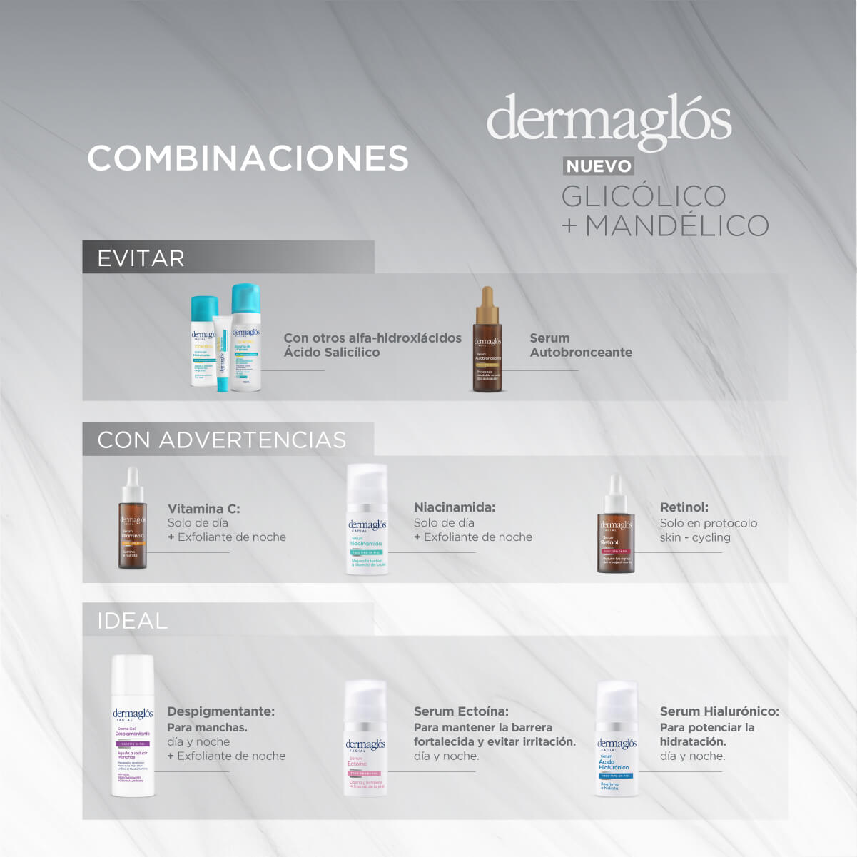 Exfoliante Facial Peeling Glic&oacute;lico y Mand&eacute;lico Dermagl&oacute;s 50 ml image number 10