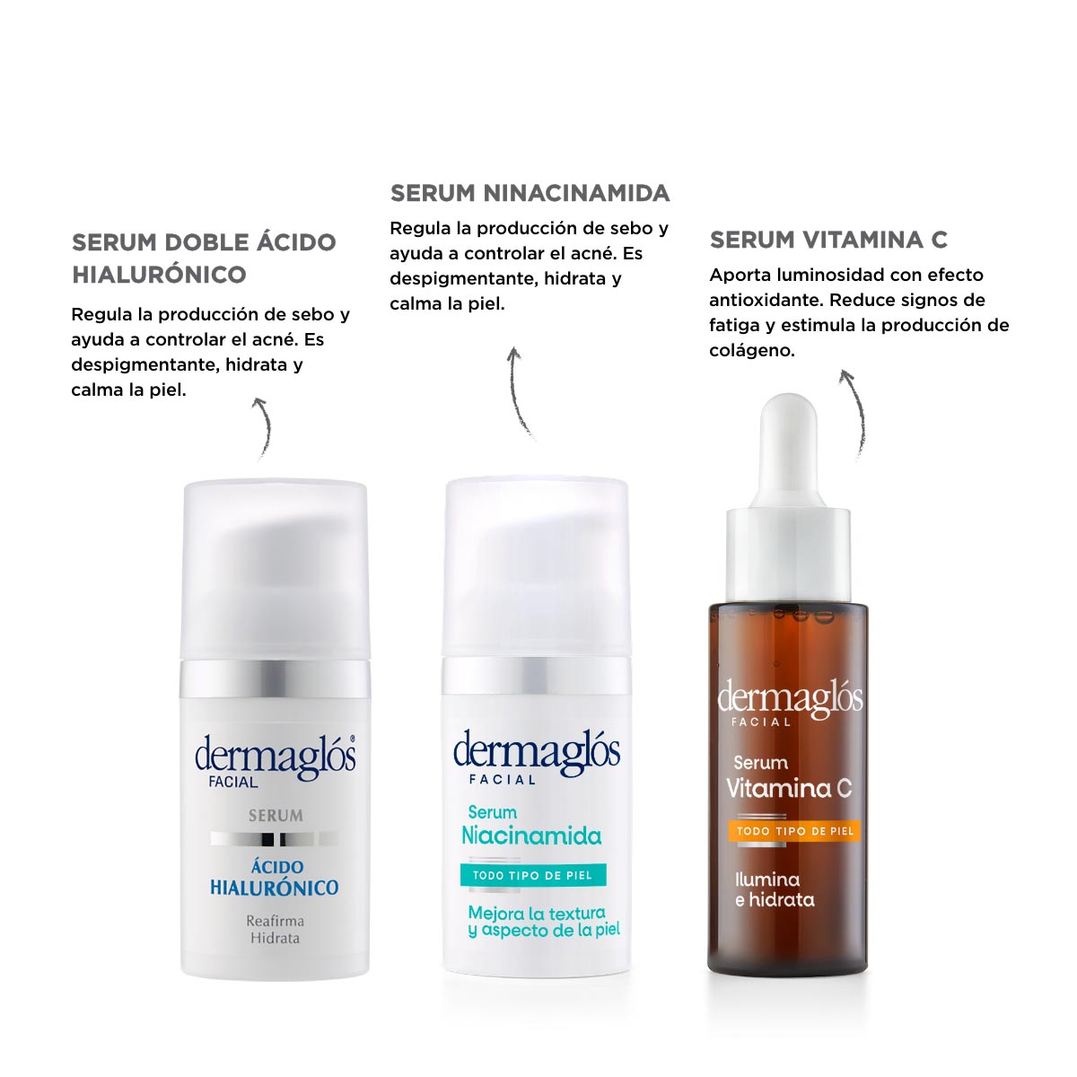 Kit Dermagl&oacute;s Serums &Aacute;cido Hialur&oacute;nico + Niacinamida + Vitamina C