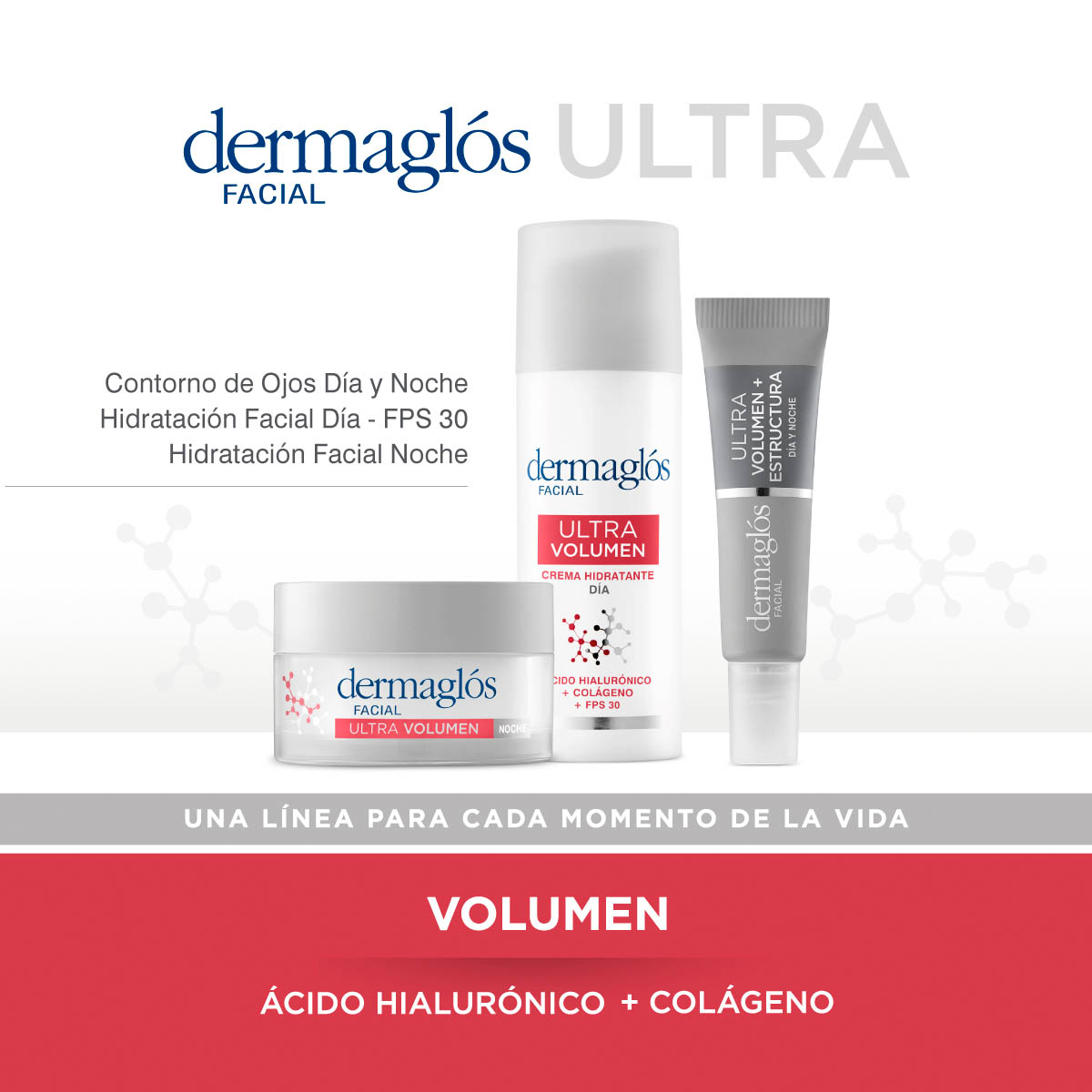 Kit Facial Dermagl&oacute;s Ultra Volumen Crema D&iacute;a Noche Ojos image number 2