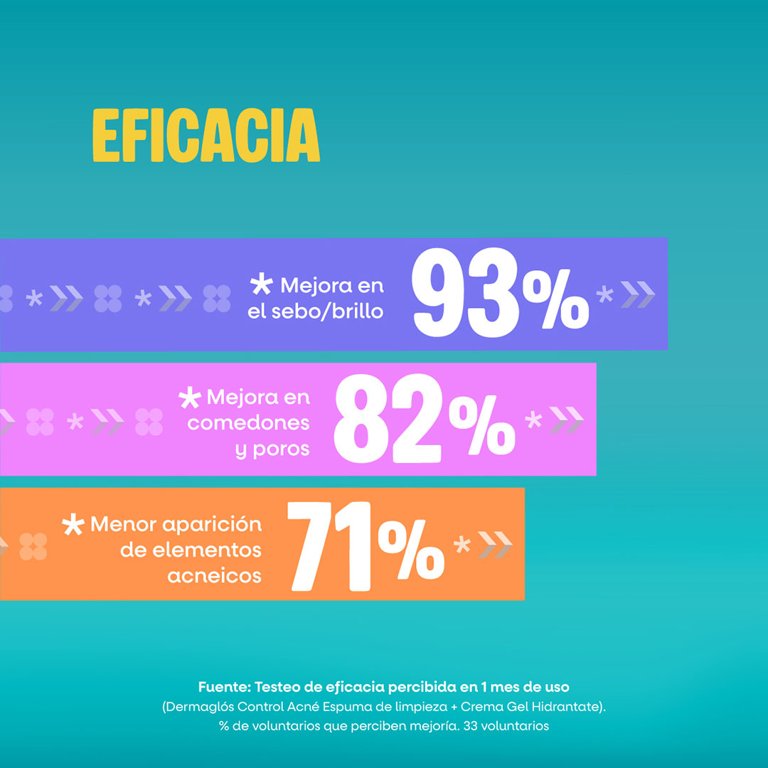 Crema Gel Hidratante Control Acn&eacute; Dermagl&oacute;s 50 g image number 6