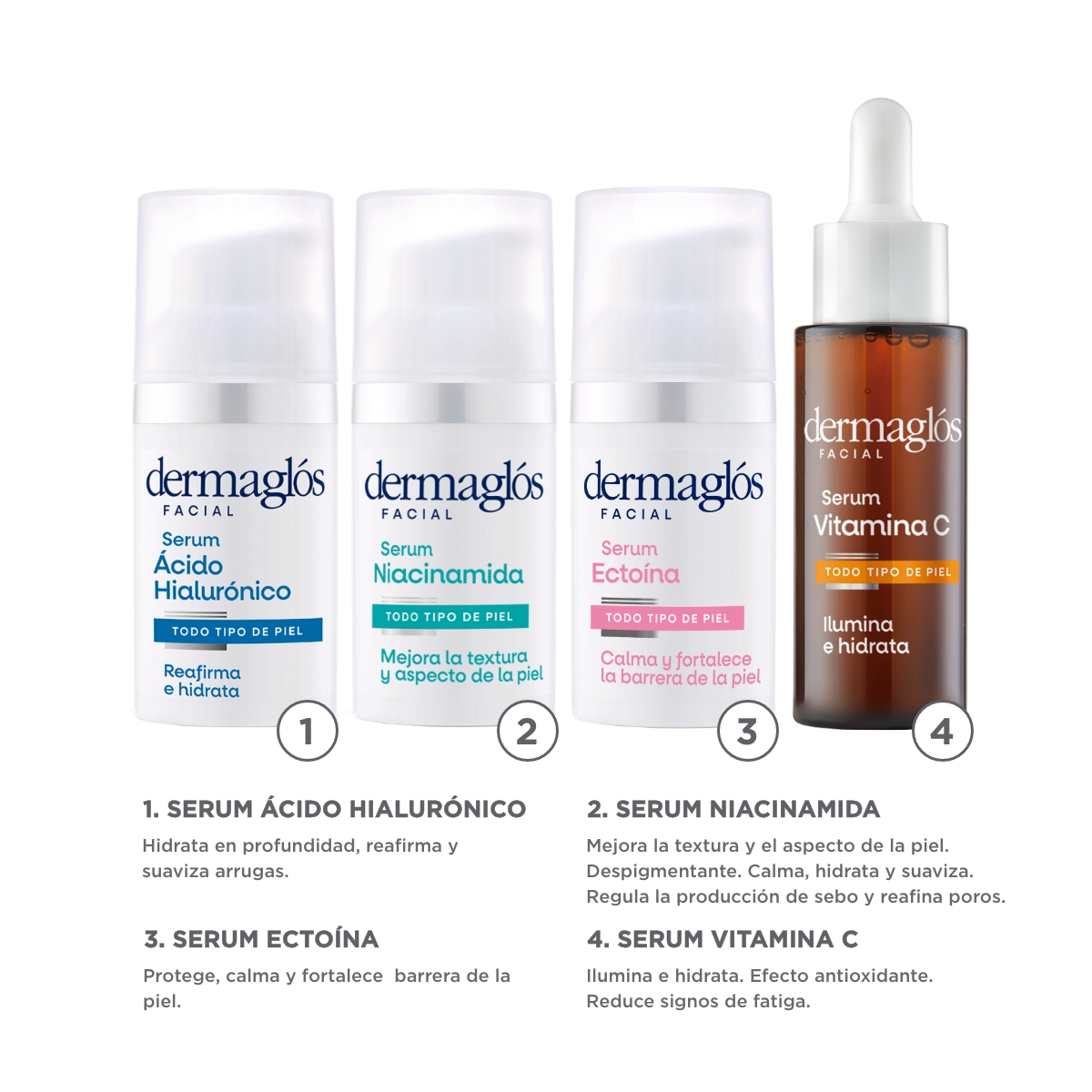 Kit Facial Dermaglós Serums Completo image number 2
