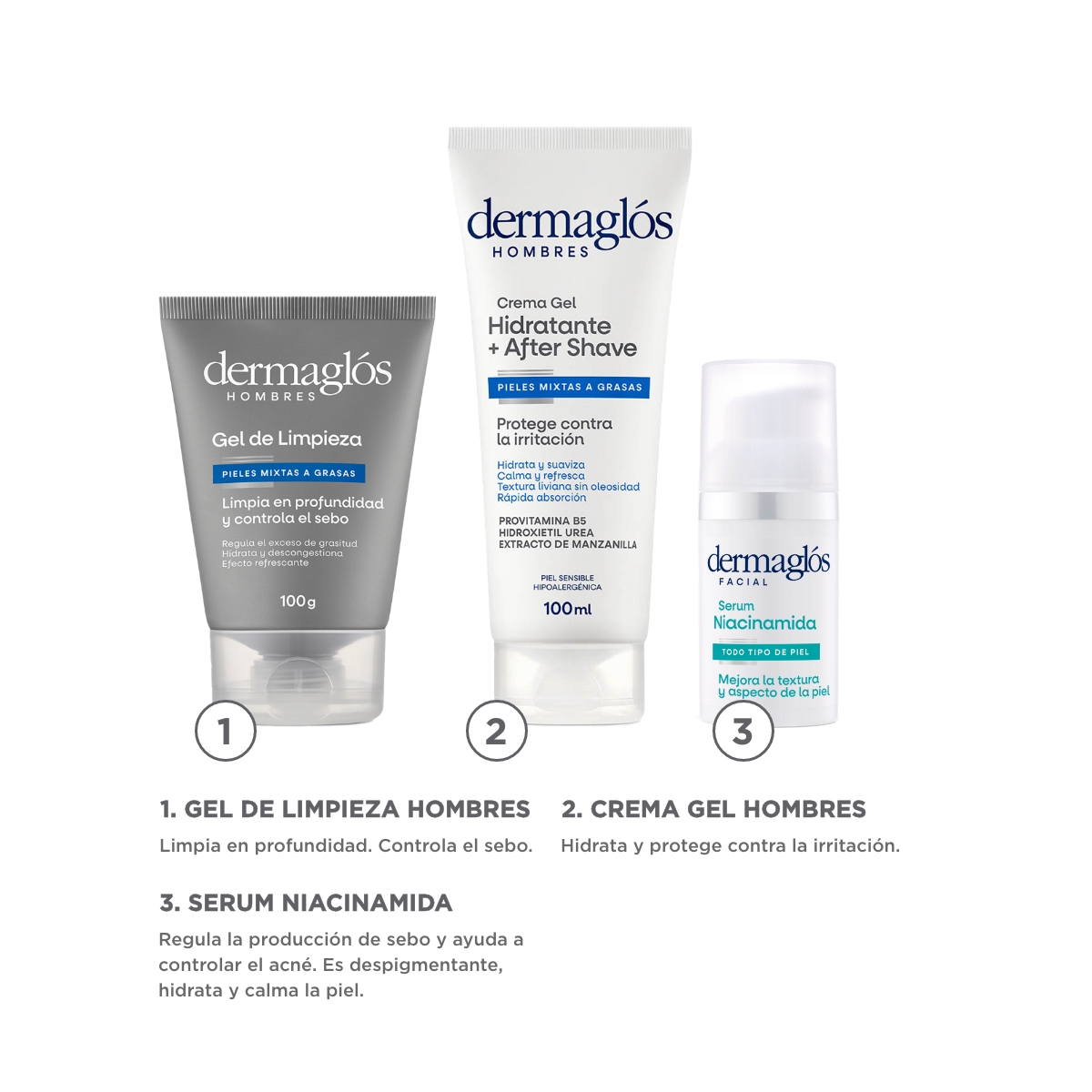 Kit Facial Dermagl&oacute;s Hombres Rutina Express Niacinamida