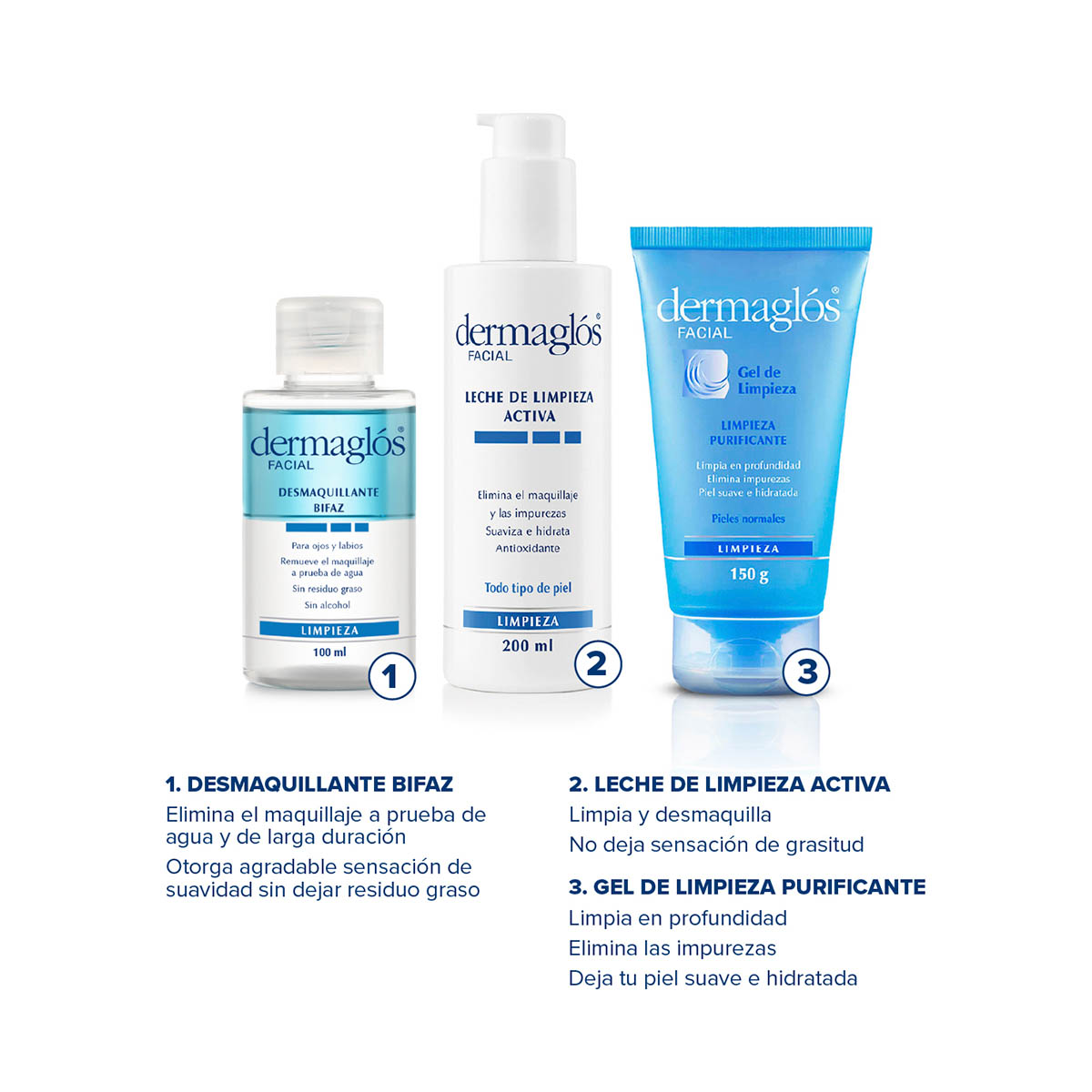 Kit Doble Limpieza Facial Dermaglós image number 1