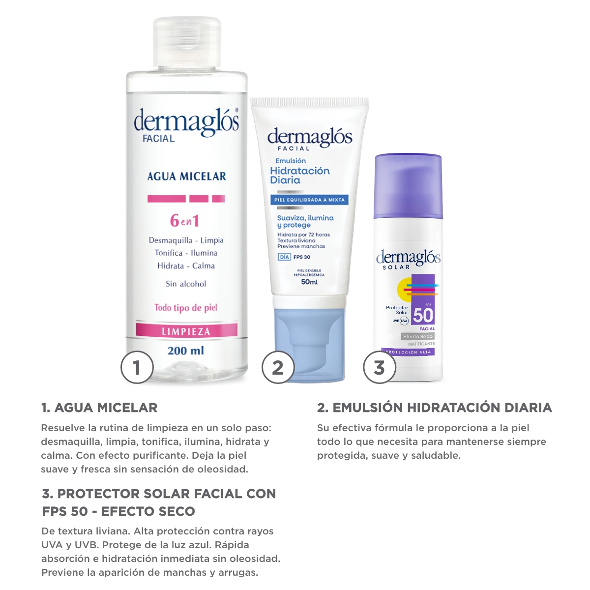 Kit Facial Dermagl&oacute;s Rutina Piel Equilibrada a Mixta