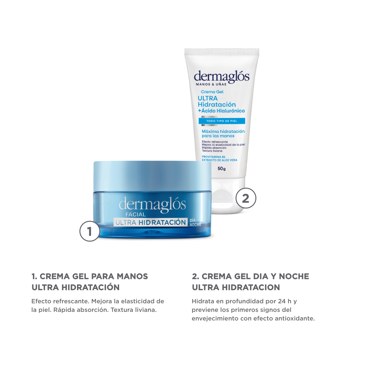 Kit Facial y Manos Dermaglós Ultra Hidratacíon image number 1