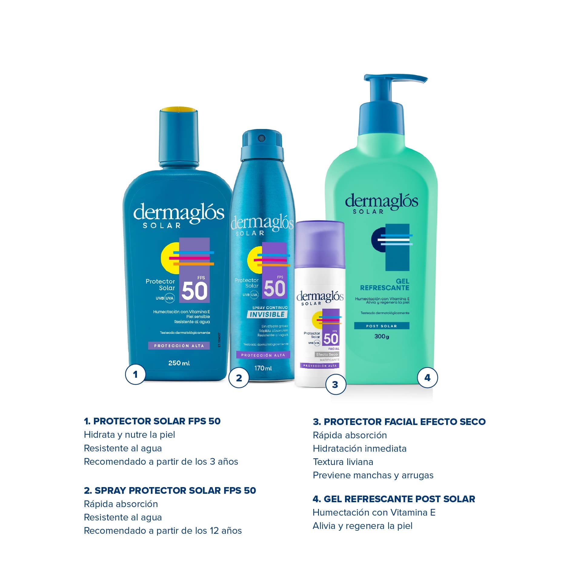 Kit Protector Solar Completo Dermagl&oacute;s FPS 50 image number 2