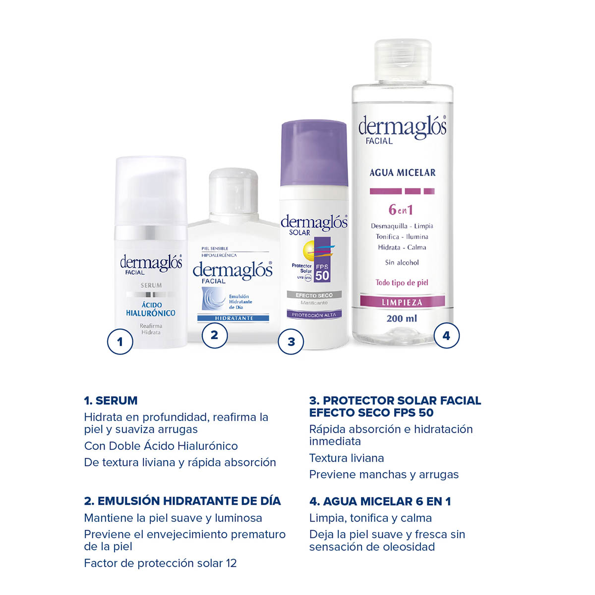 Kit Rutina de día Dermaglós Experta con protección FPS50 image number 1