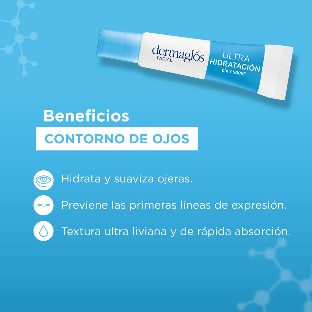 Kit Facial Dermaglós Ultra Hidratante + Contorno de Ojos  image number 6
