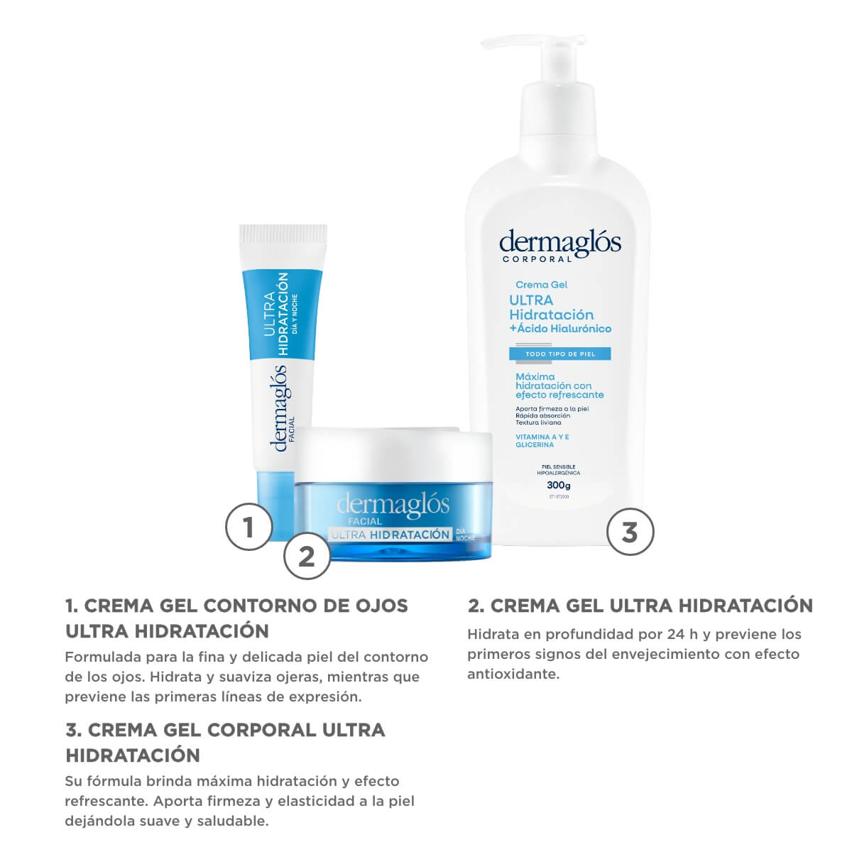 Kit Facial y Corporal Dermagl&oacute;s Ultra Hidrataci&oacute;n image number 1
