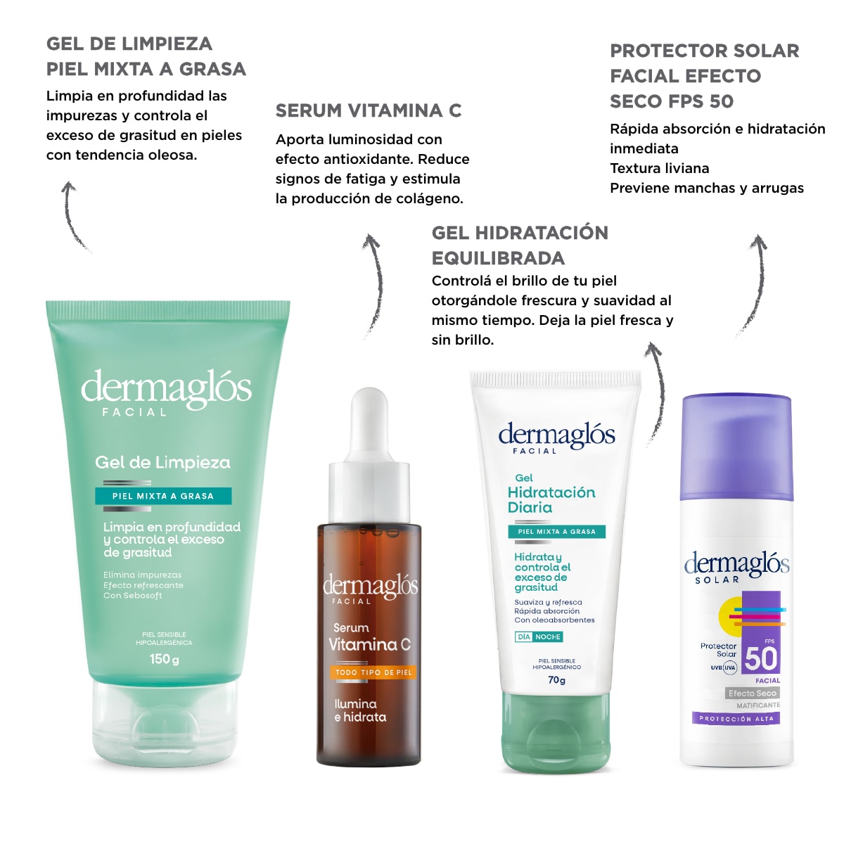 Kit Facial Dermagl&oacute;s Rutina Piel Mixta a Grasa + Serum Vit C