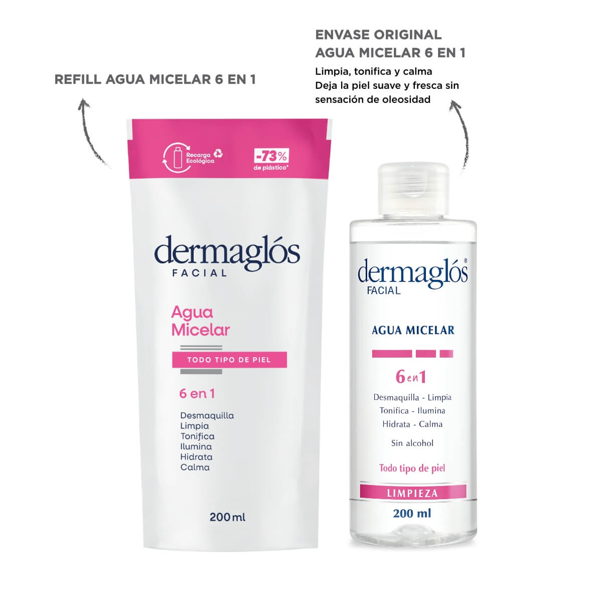 Kit Dermaglós Agua Micelar 200 ml + Refill 200 ml image number 1