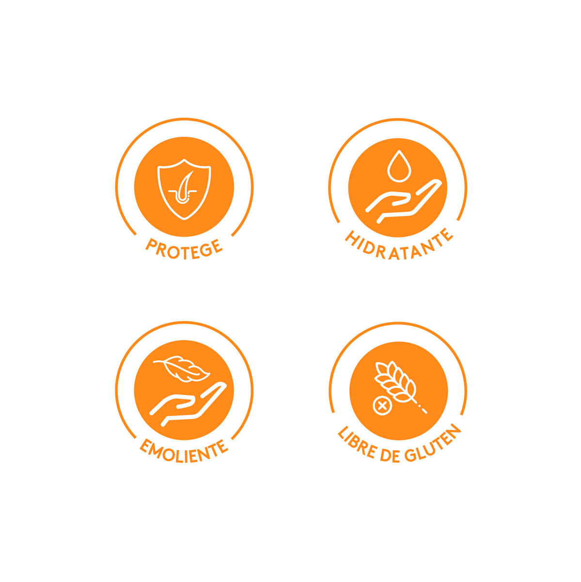 Aveno Emulsi&oacute;n Humectante de Uso Diario 250 ml image number 4