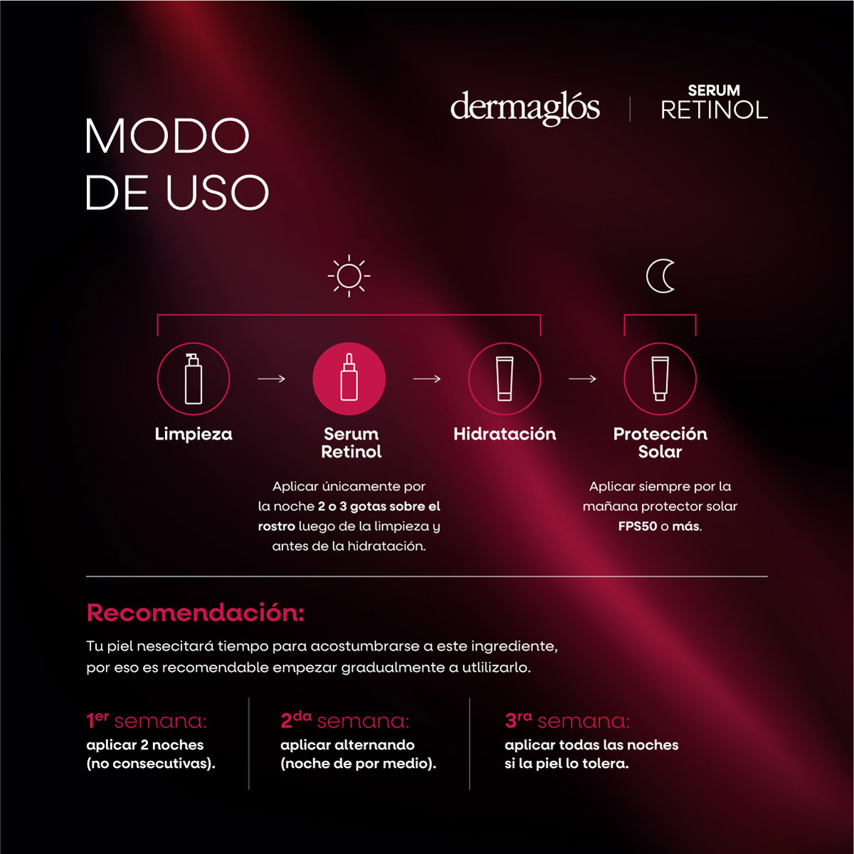 Serum Retinol Dermagl&oacute;s Facial 25 ml image number 9