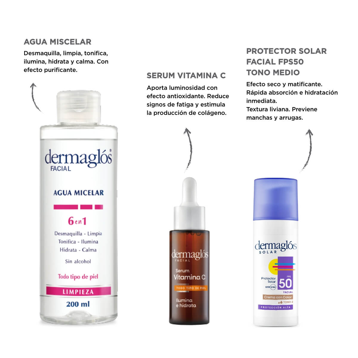 Kit Facial Dermaglós Serum Vit. C Protector Solar Tono Medio image number 1