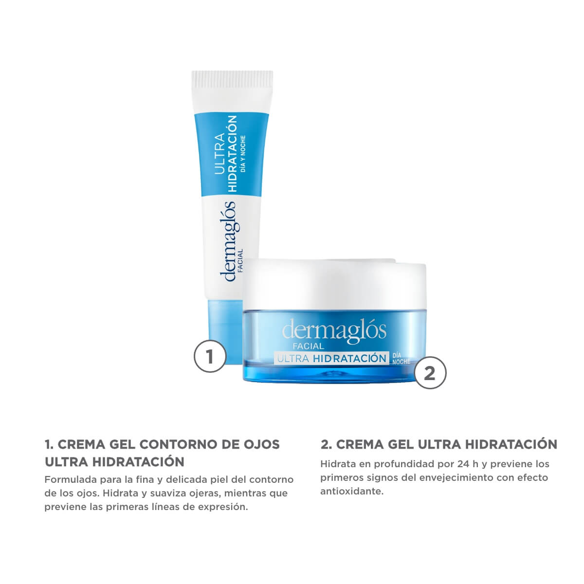 Kit Facial Dermagl&oacute;s Ultra Hidratante + Contorno de Ojos 