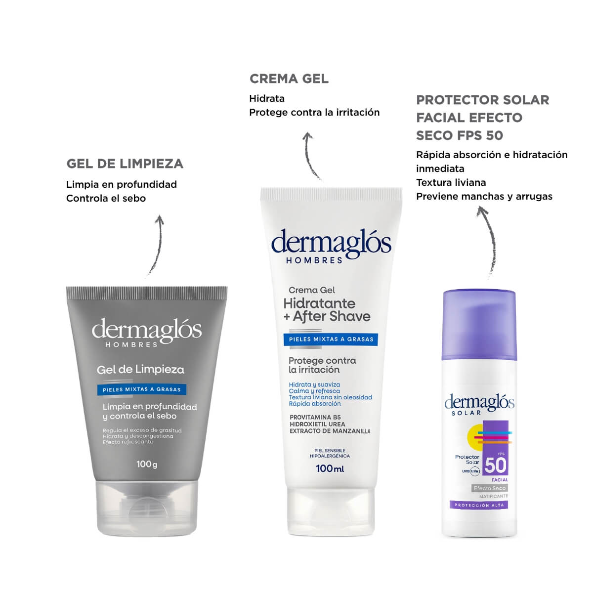 Kit Facial Dermaglós Hombres Rutina Express de Día  image number 3