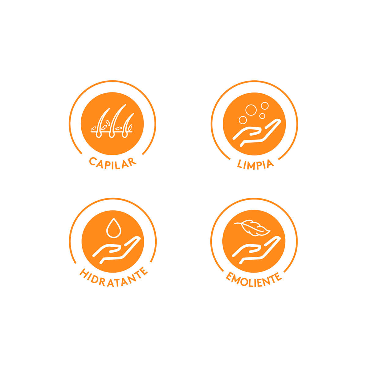 Kit Cuidado Capilar Aveno Shampoo y Acondicionador 250ml image number 3