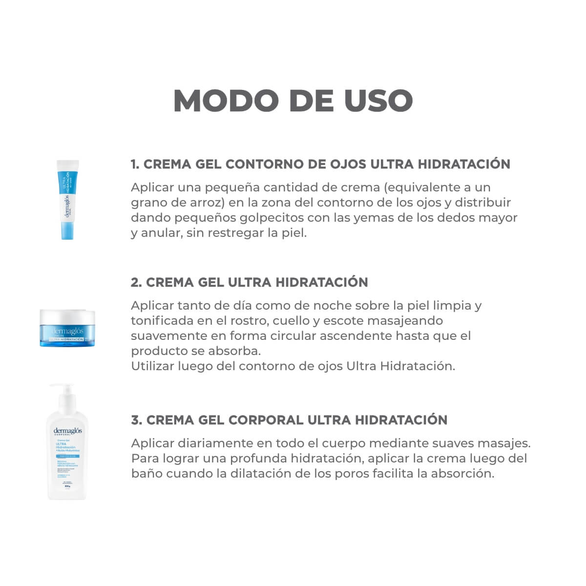 Kit Facial y Corporal Dermagl&oacute;s Ultra Hidrataci&oacute;n image number 2